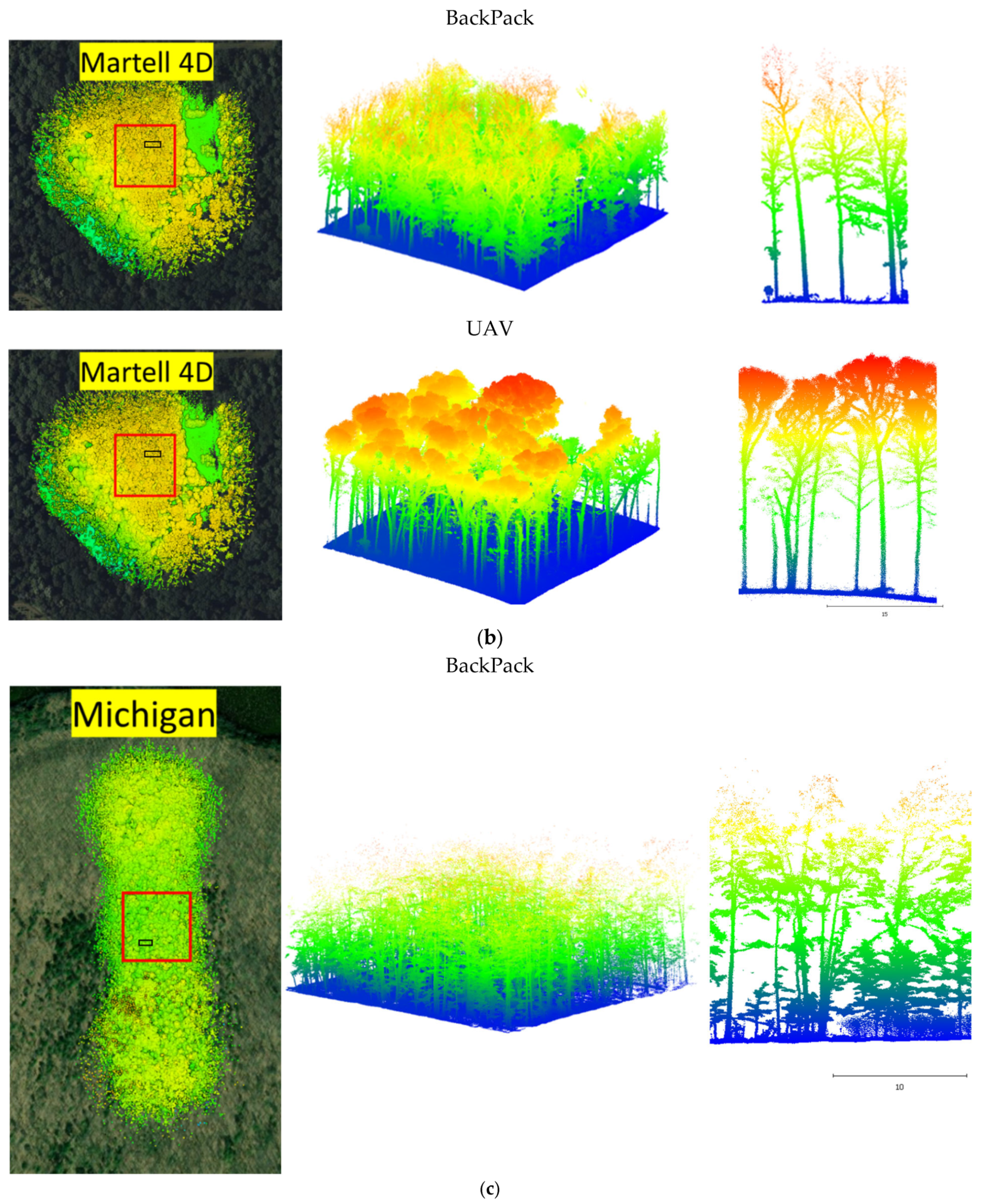 Remotesensing 18 03059 g004b