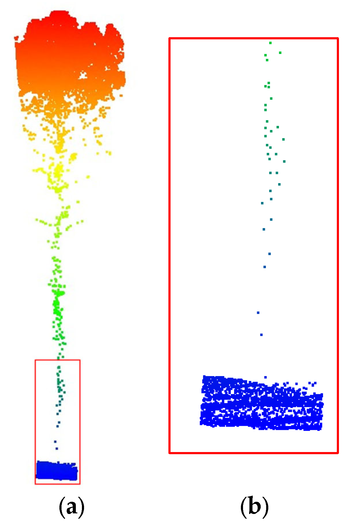 Remotesensing 18 03059 g036