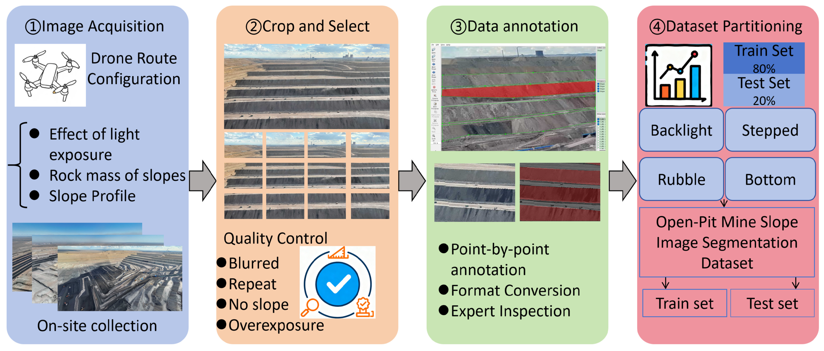 Remotesensing 18 03094 g001