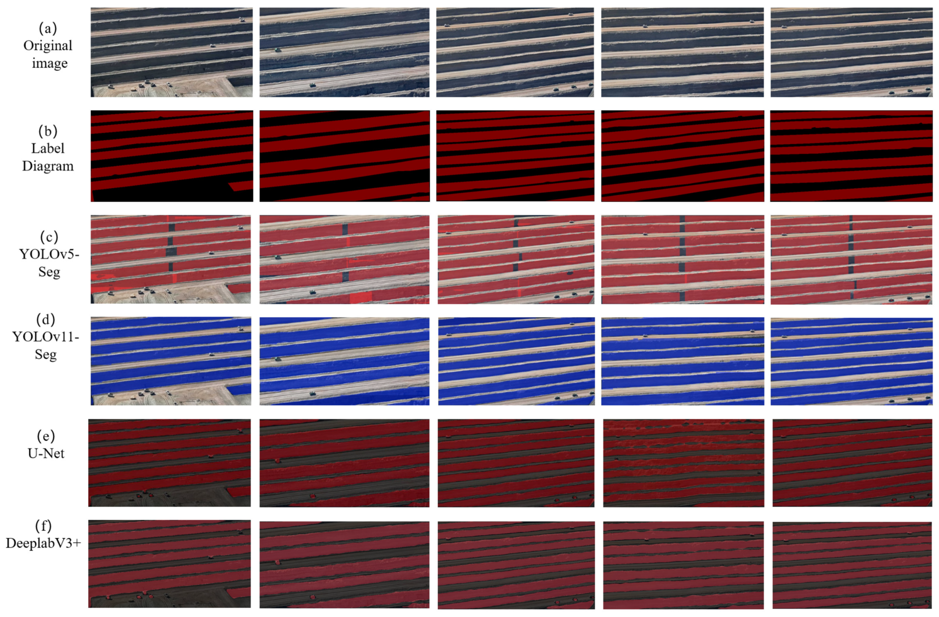 Remotesensing 18 03094 g008