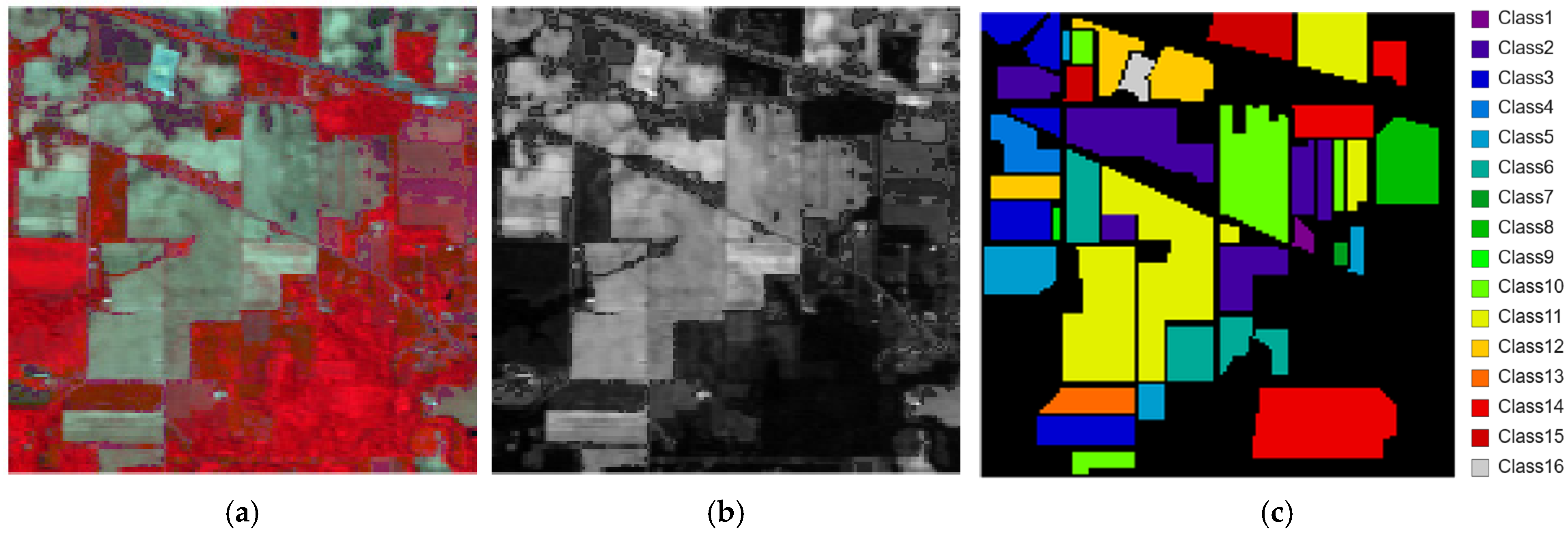 Remotesensing 18 03126 g003