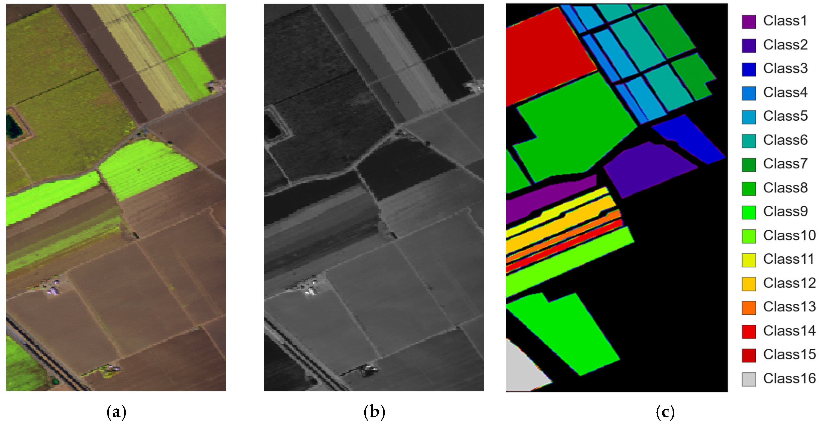 Remotesensing 18 03126 g005