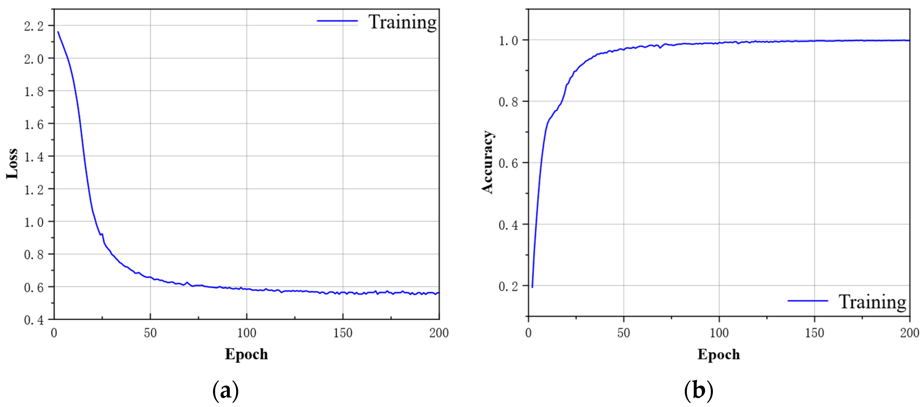 Remotesensing 18 03126 g007