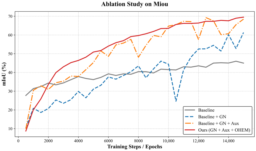 Remotesensing 18 03131 g011