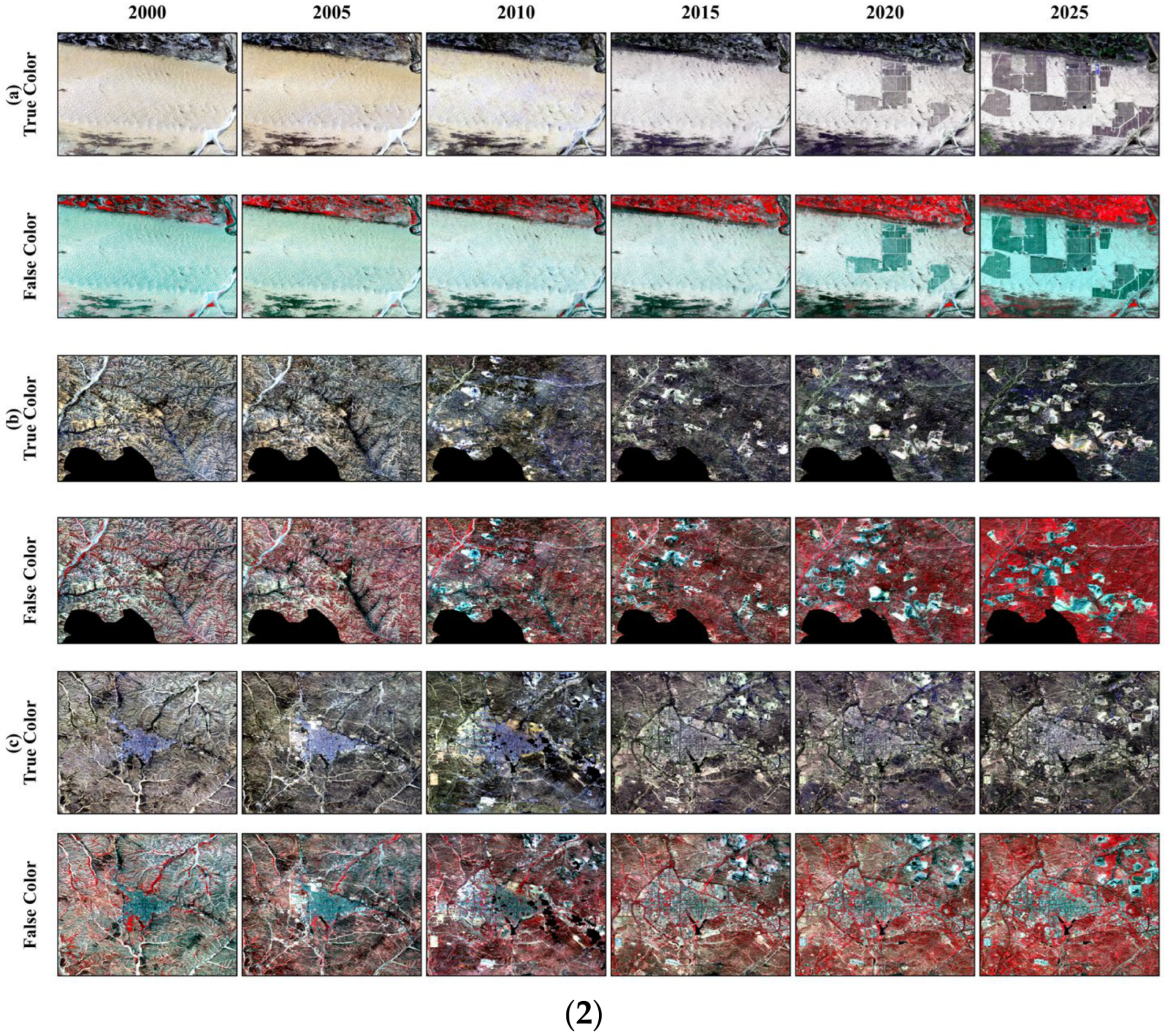 Remotesensing 18 03131 g017b