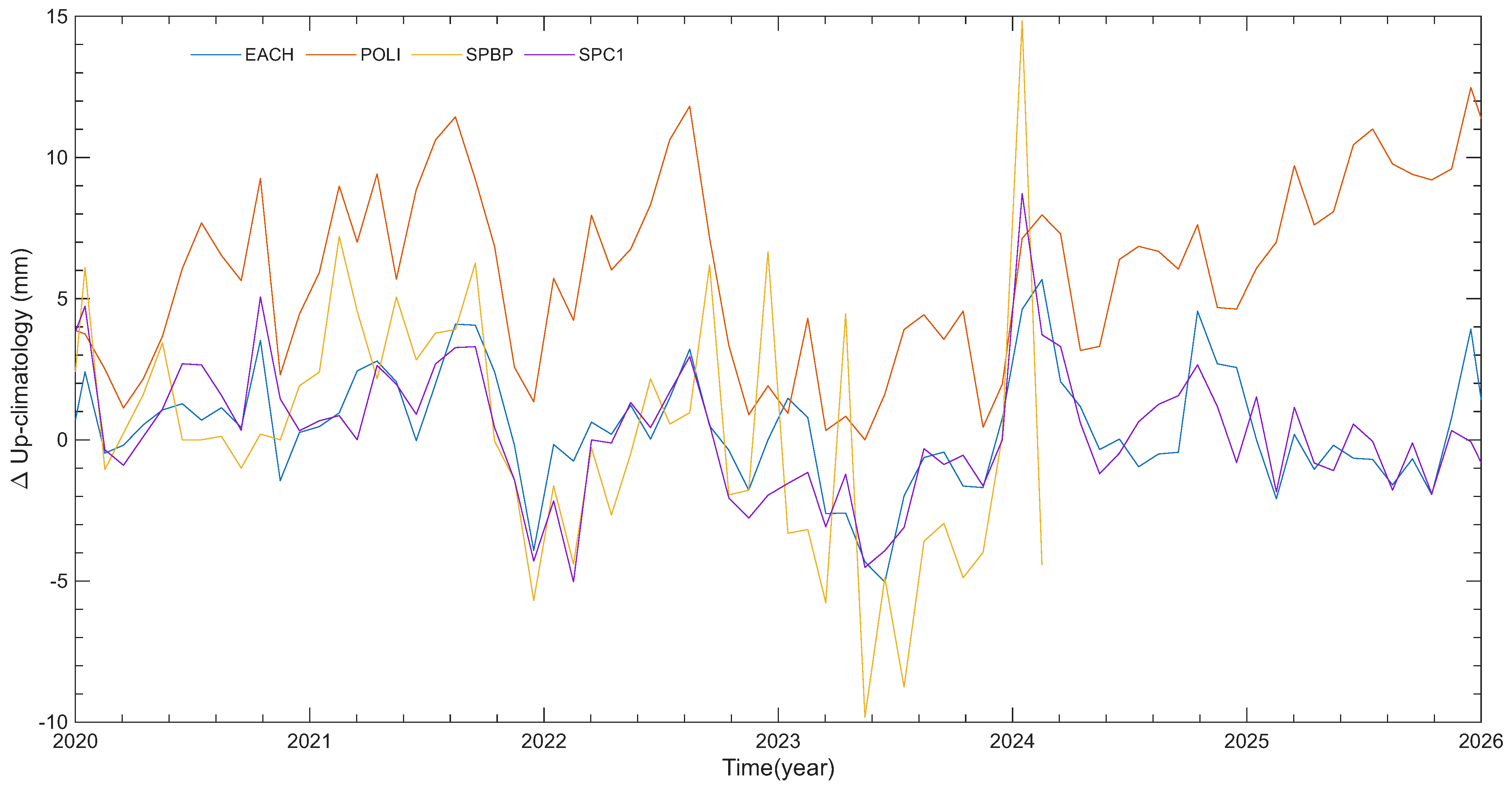 Remotesensing 18 03170 g002