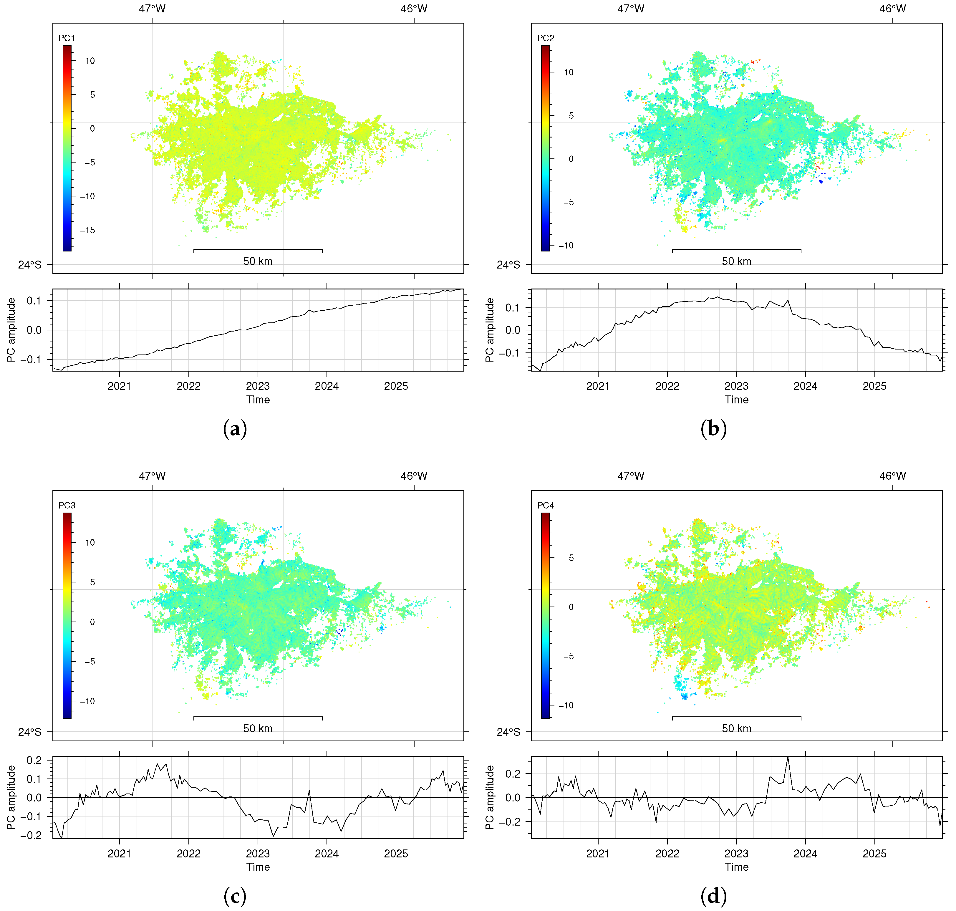 Remotesensing 18 03170 g008