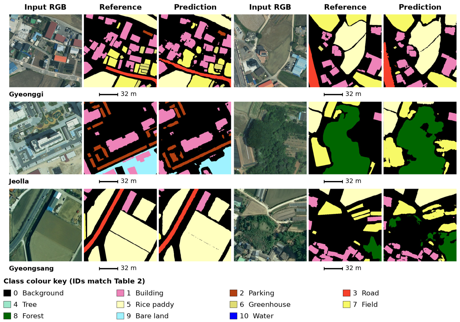 Remotesensing 18 03197 g003