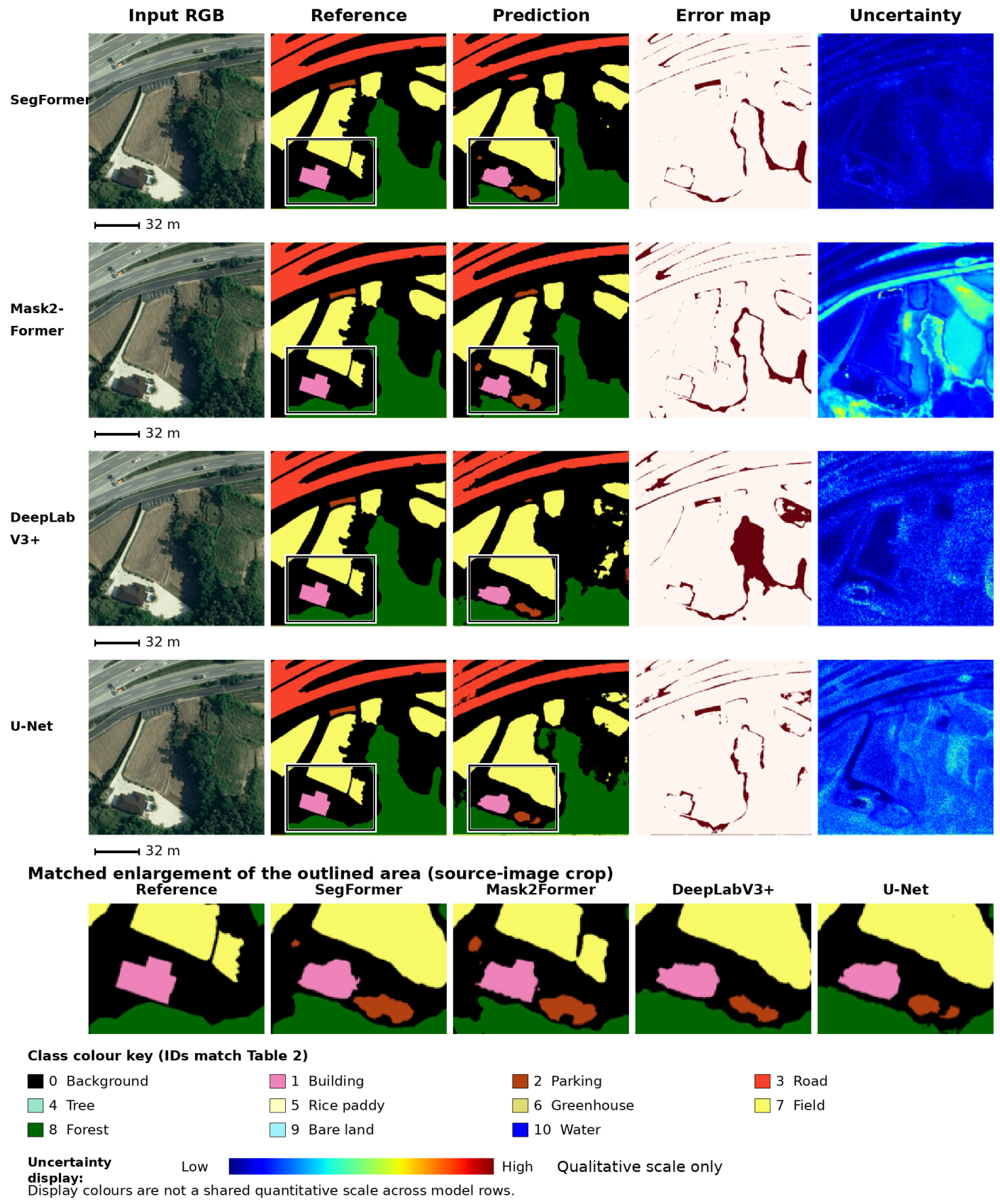 Remotesensing 18 03197 g005