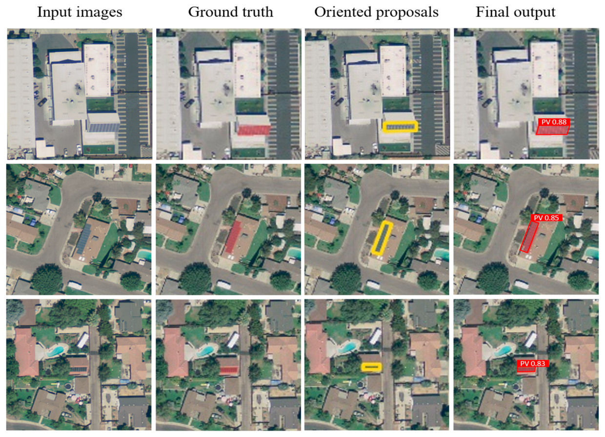 Remotesensing 18 03263 g021