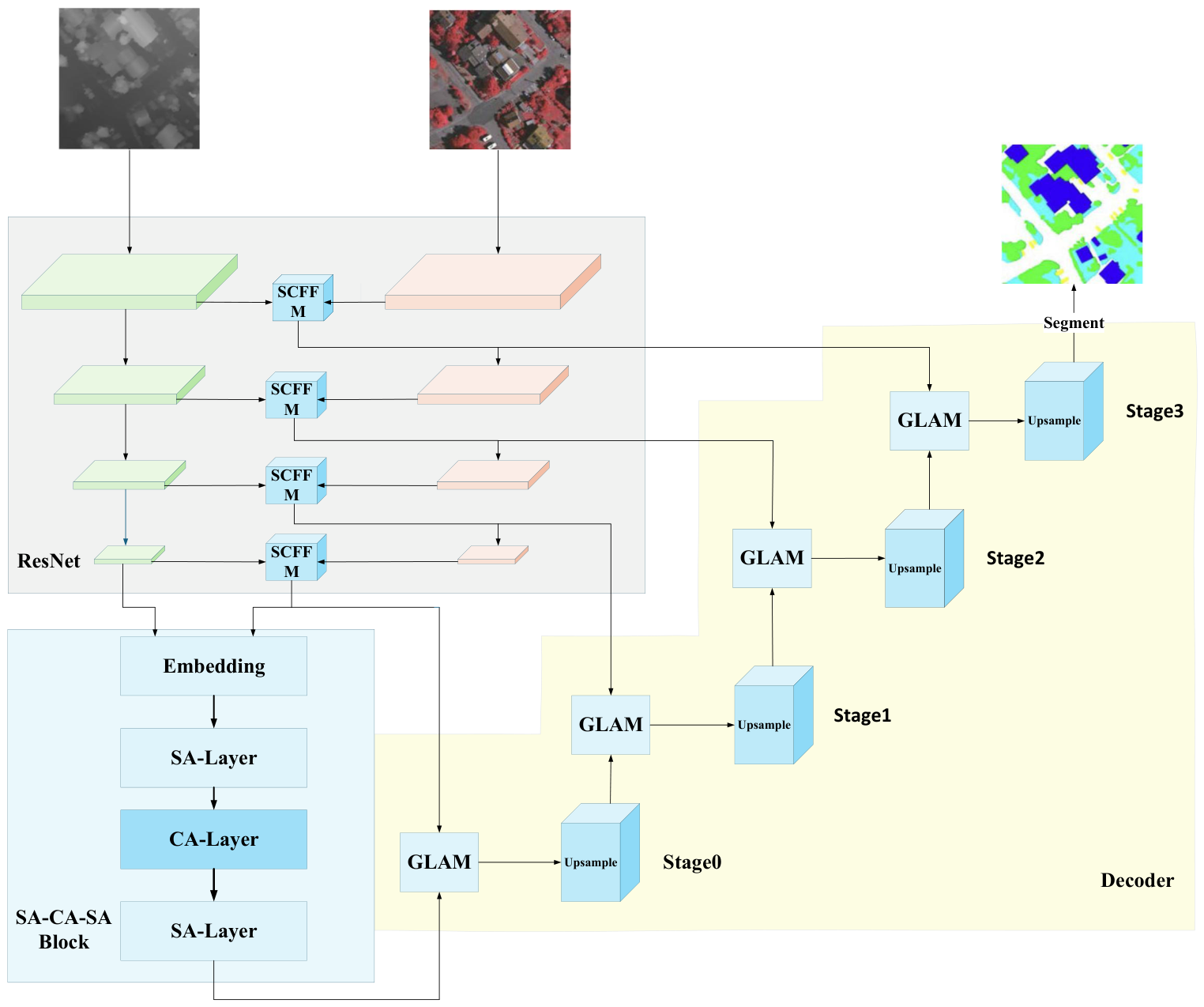Remotesensing 18 03271 g001