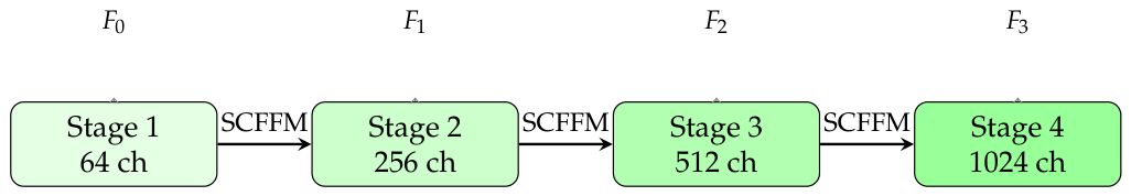 Remotesensing 18 03271 g003