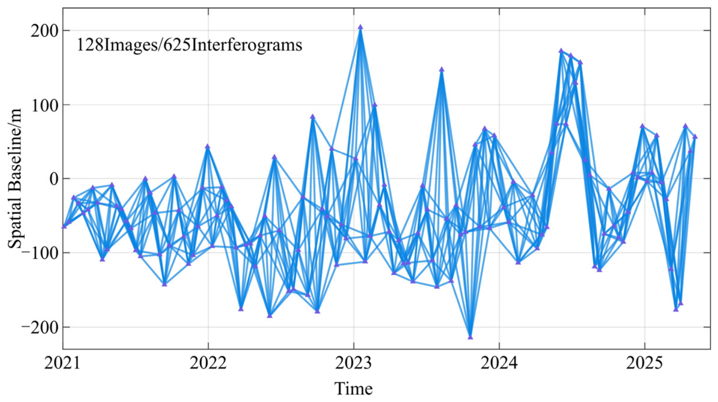 Remotesensing 18 03357 g003