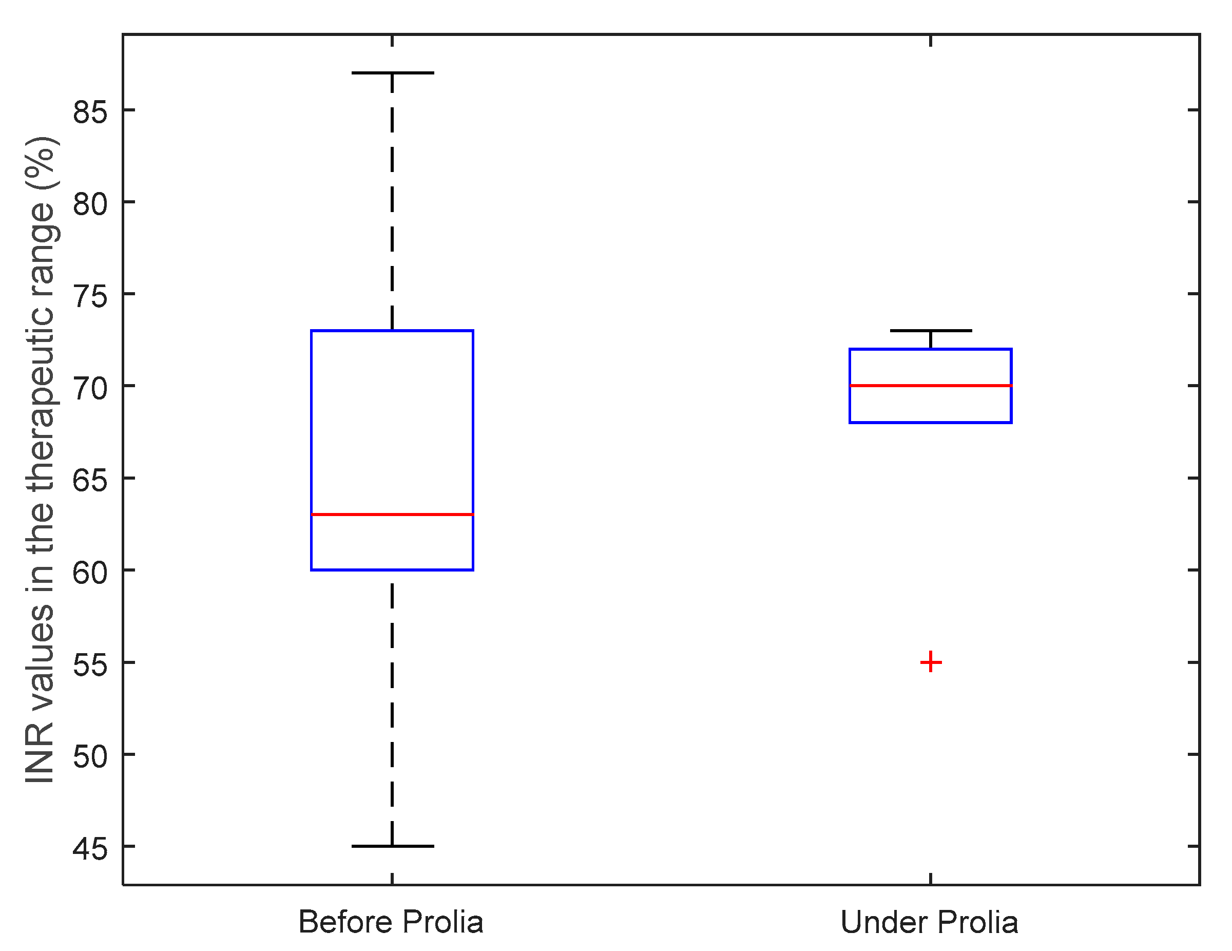 Reports 01 00020 g001 Reports 01 00020 g001