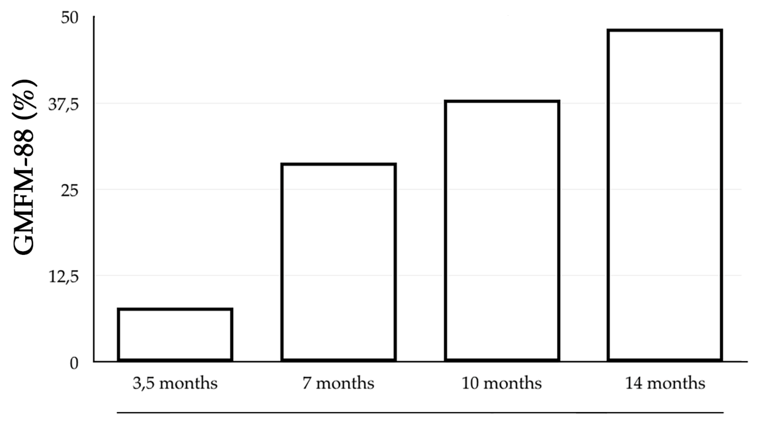 Reports 02 00004 g002