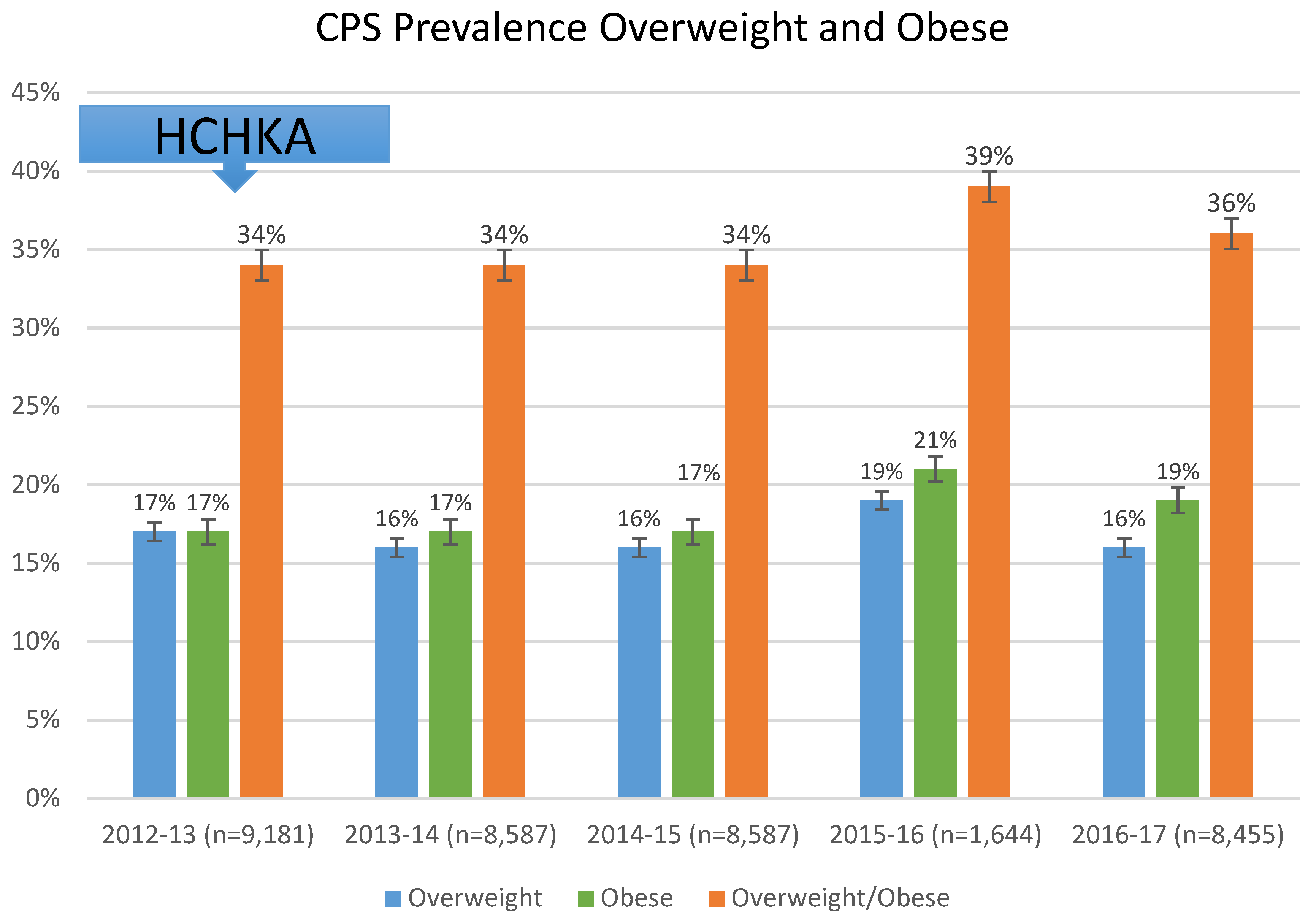 Reports 02 00020 g002 550