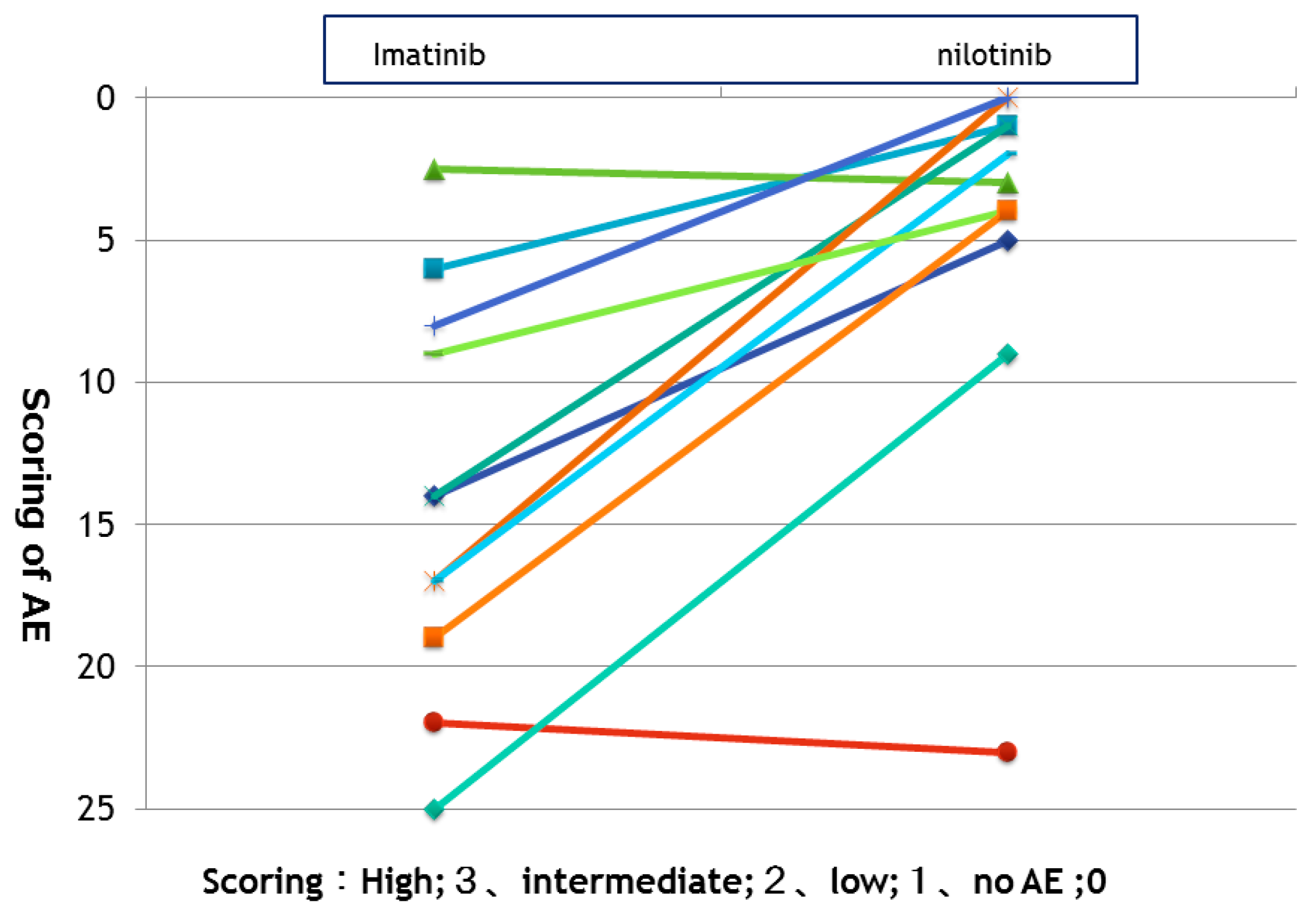 Reports 02 00025 g003 Reports 02 00025 g003