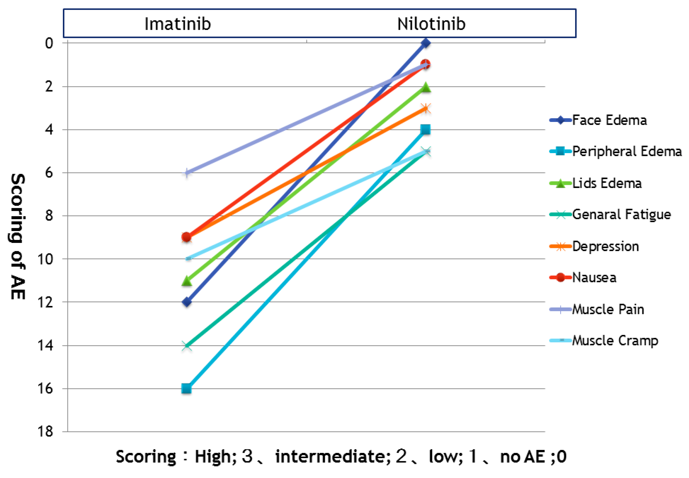 Reports 02 00025 g004 Reports 02 00025 g004