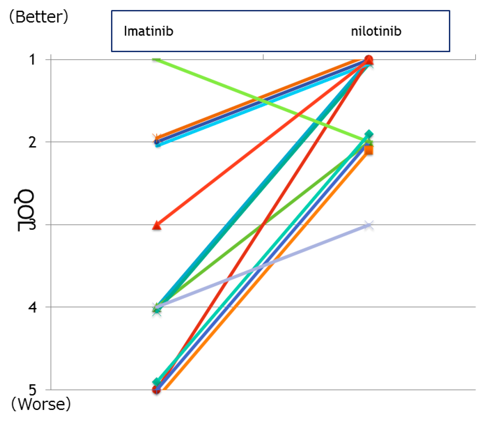 Reports 02 00025 g005 Reports 02 00025 g005