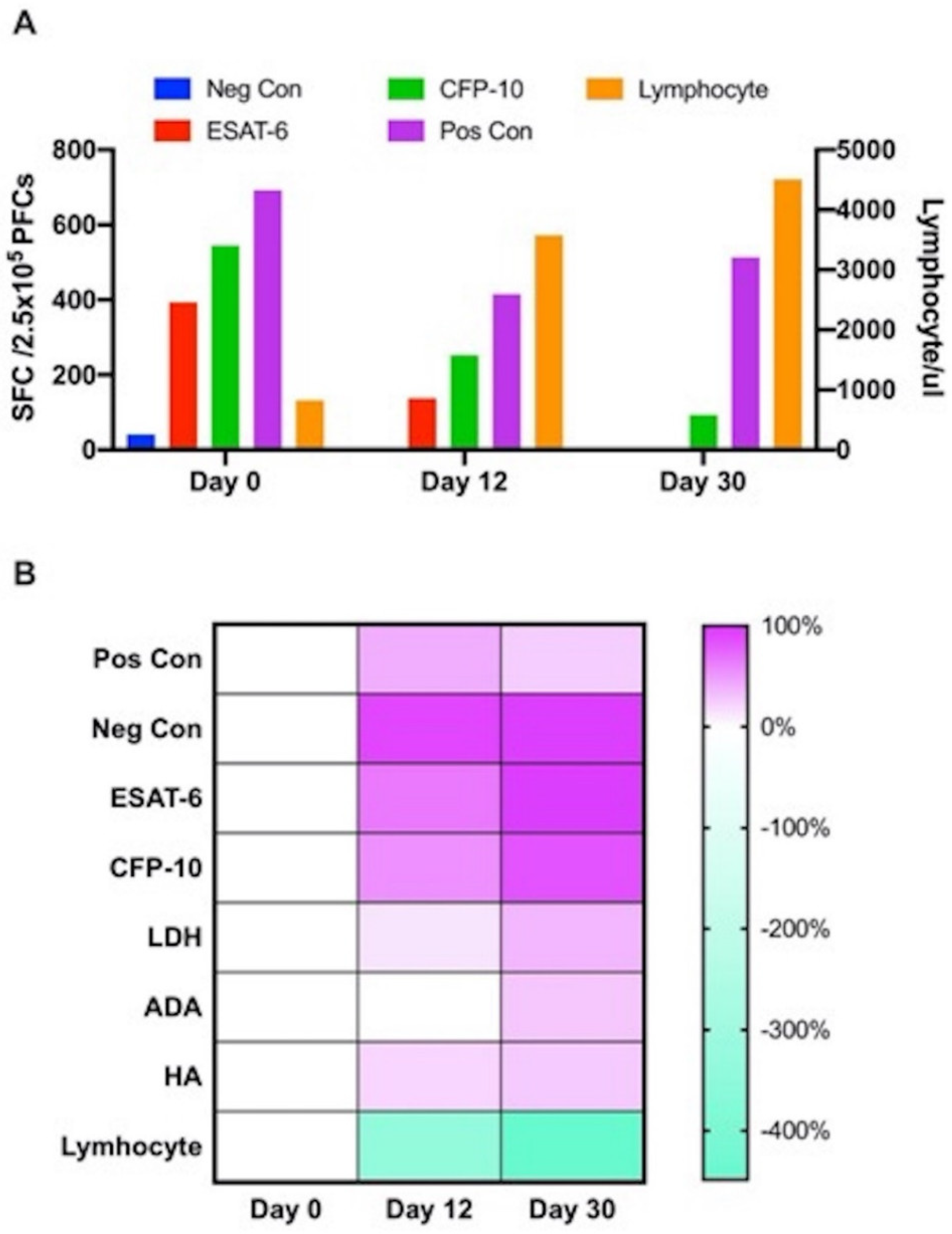 Reports 02 00027 g002 Reports 02 00027 g002