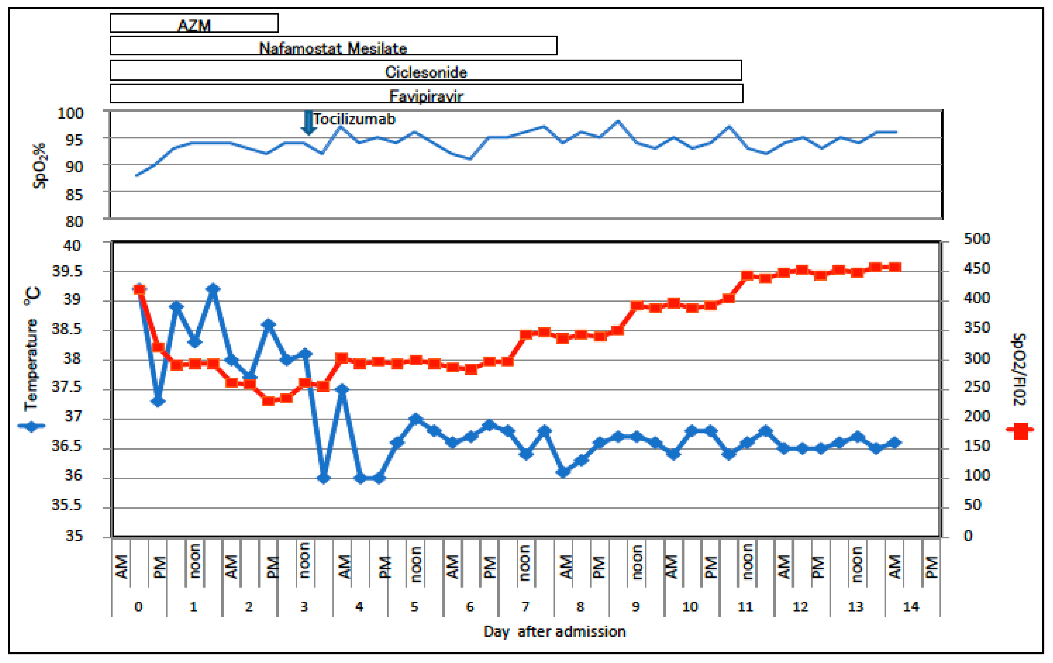 Reports 03 00029 g002 Reports 03 00029 g002