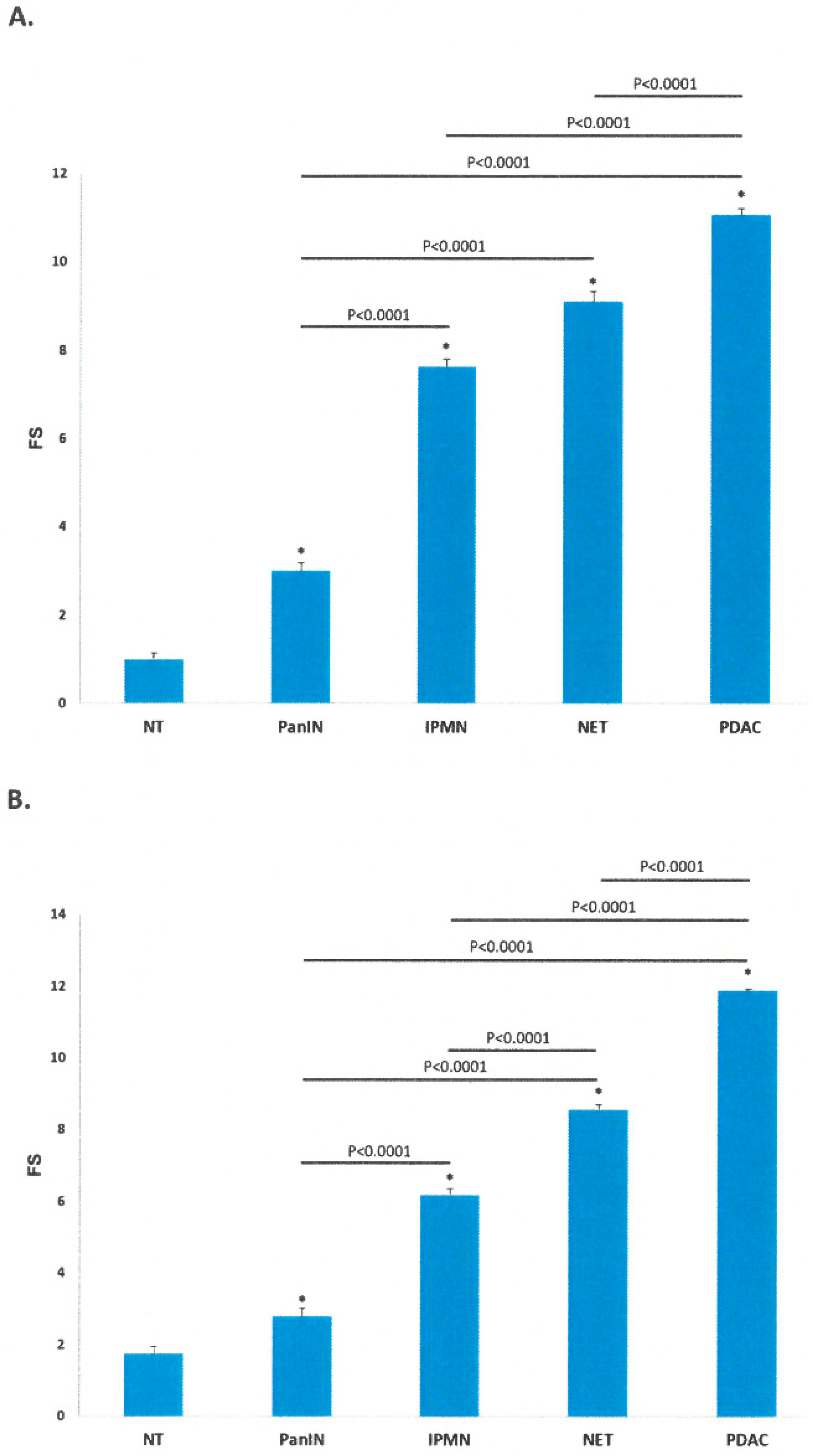 Reports 03 00030 g002