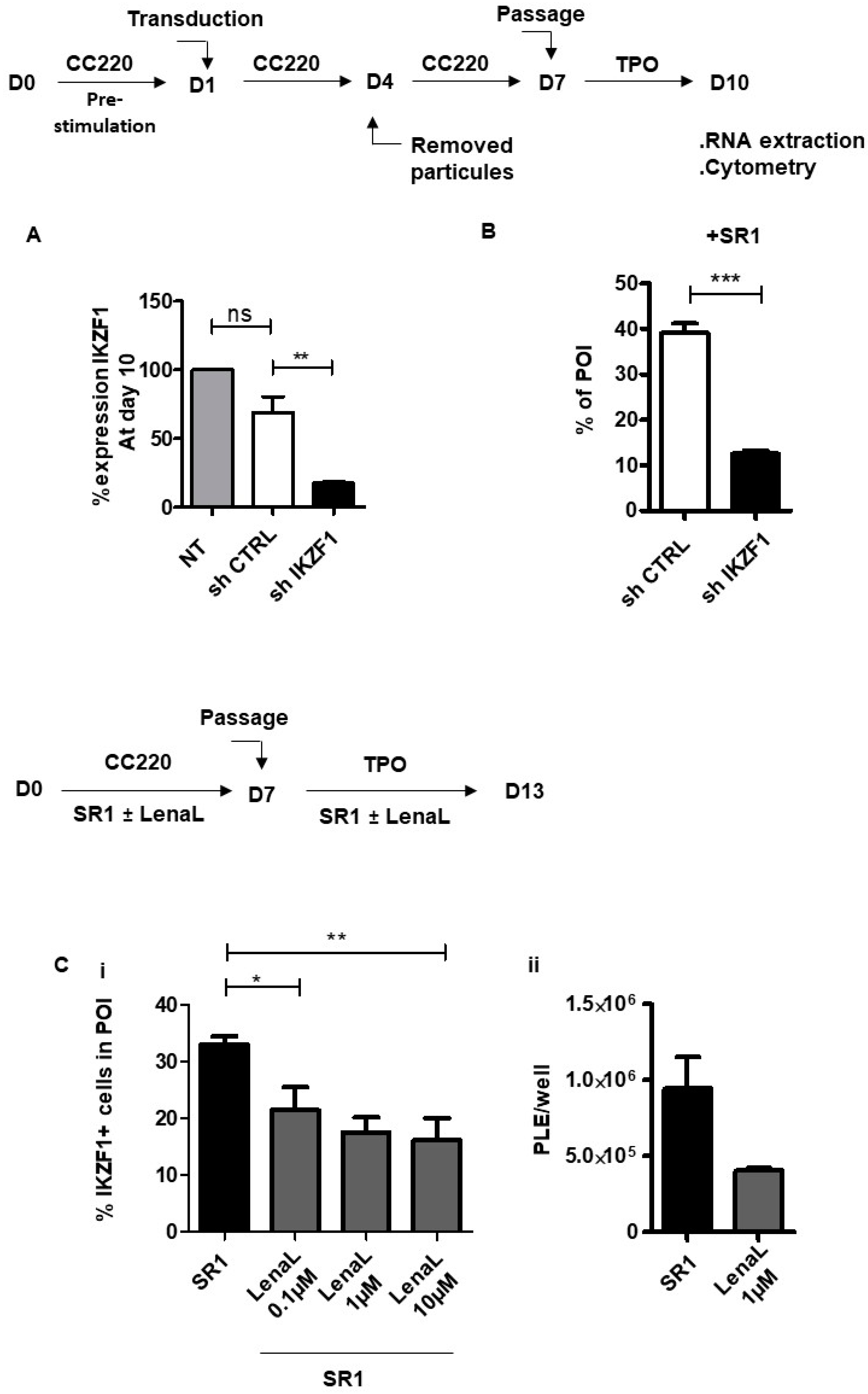 Reports 04 00007 g002a