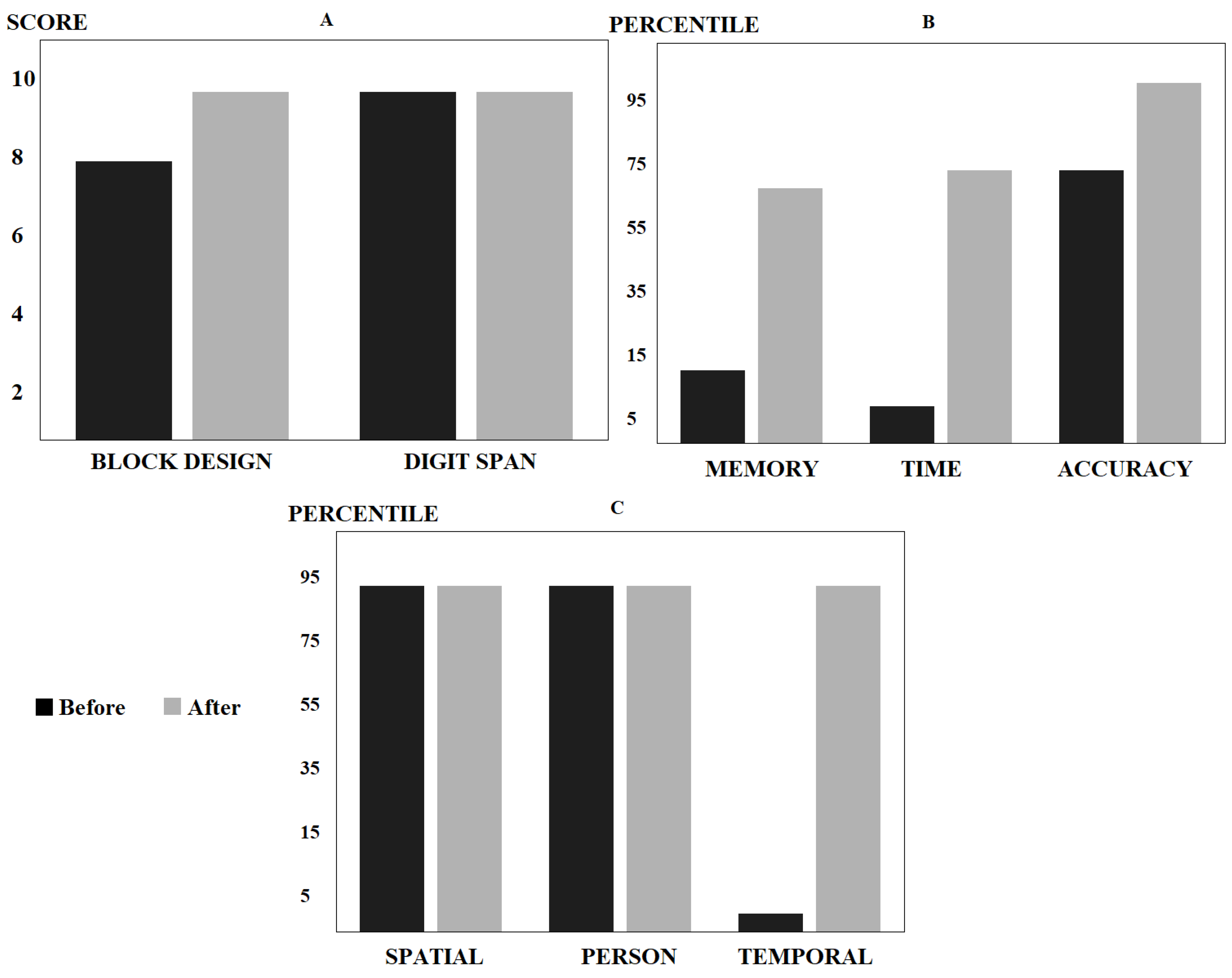 Reports 04 00019 g005