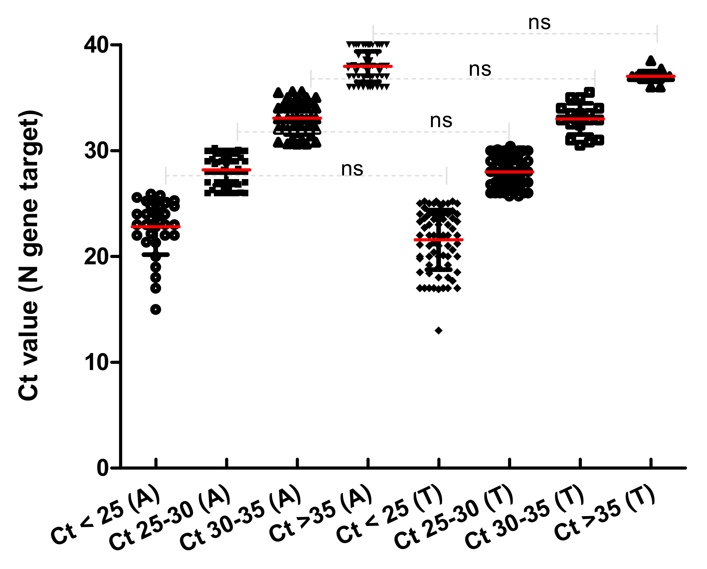 Reports 05 00014 g003