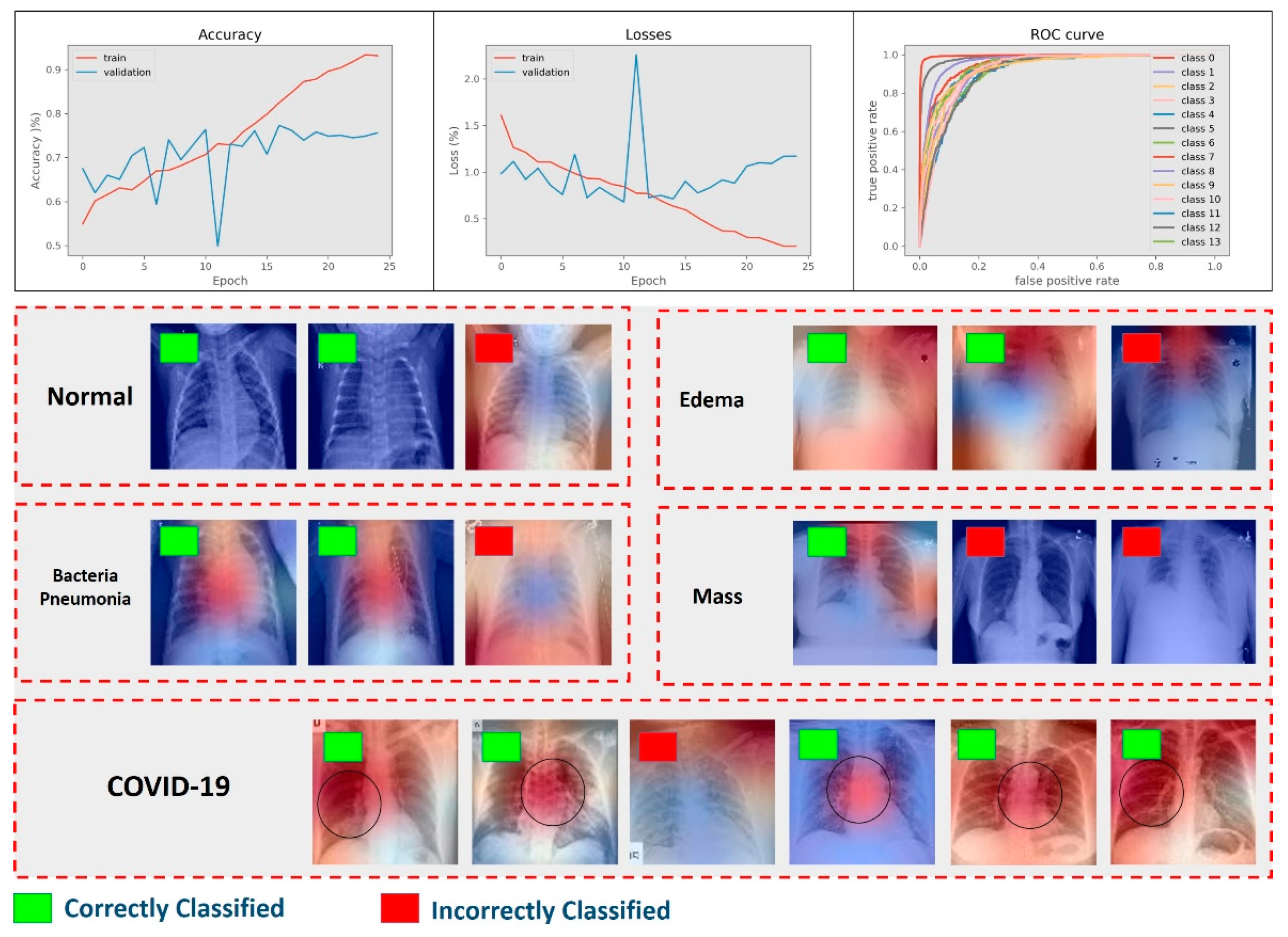 Reports 05 00020 g003