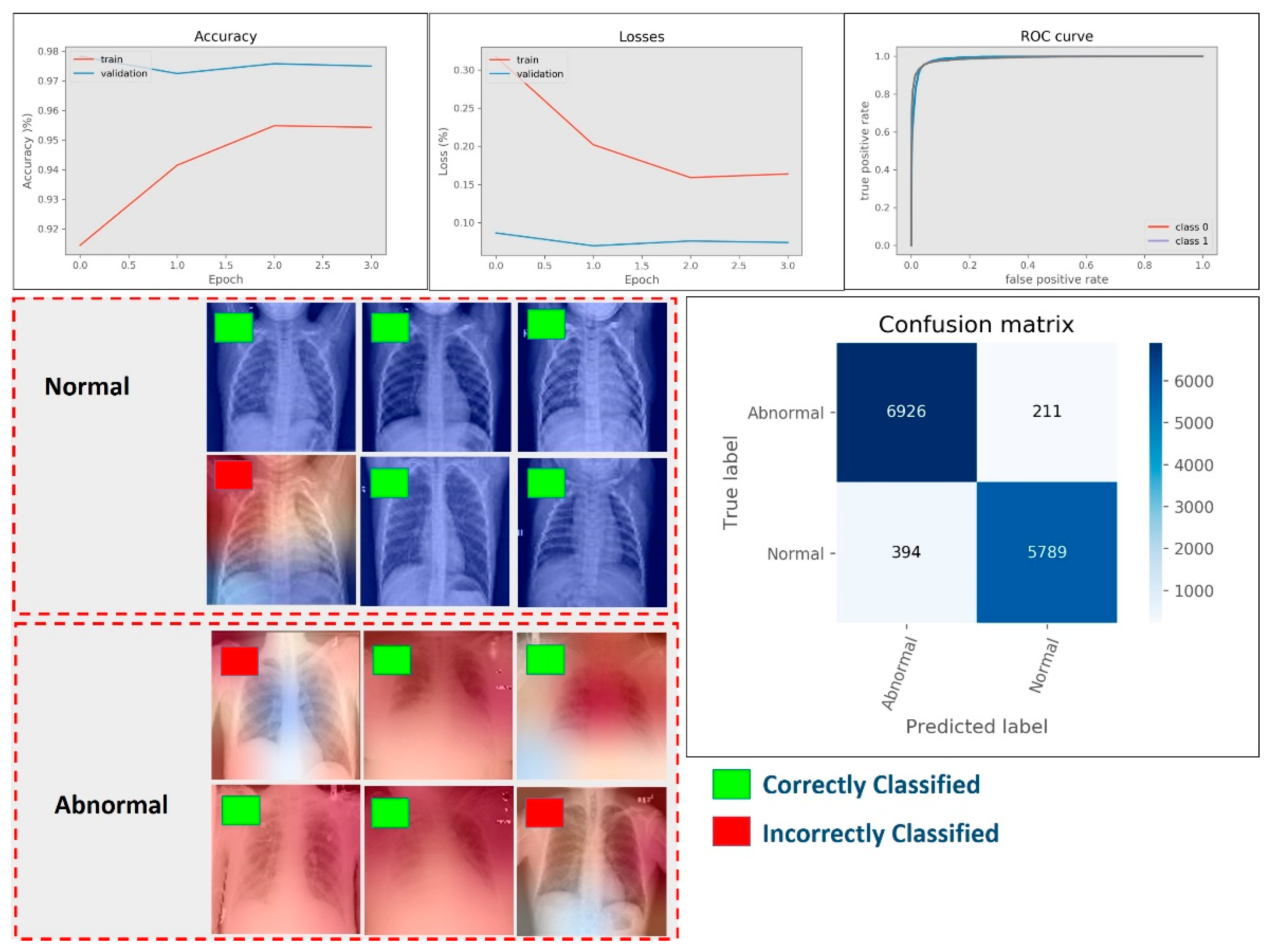 Reports 05 00020 g004