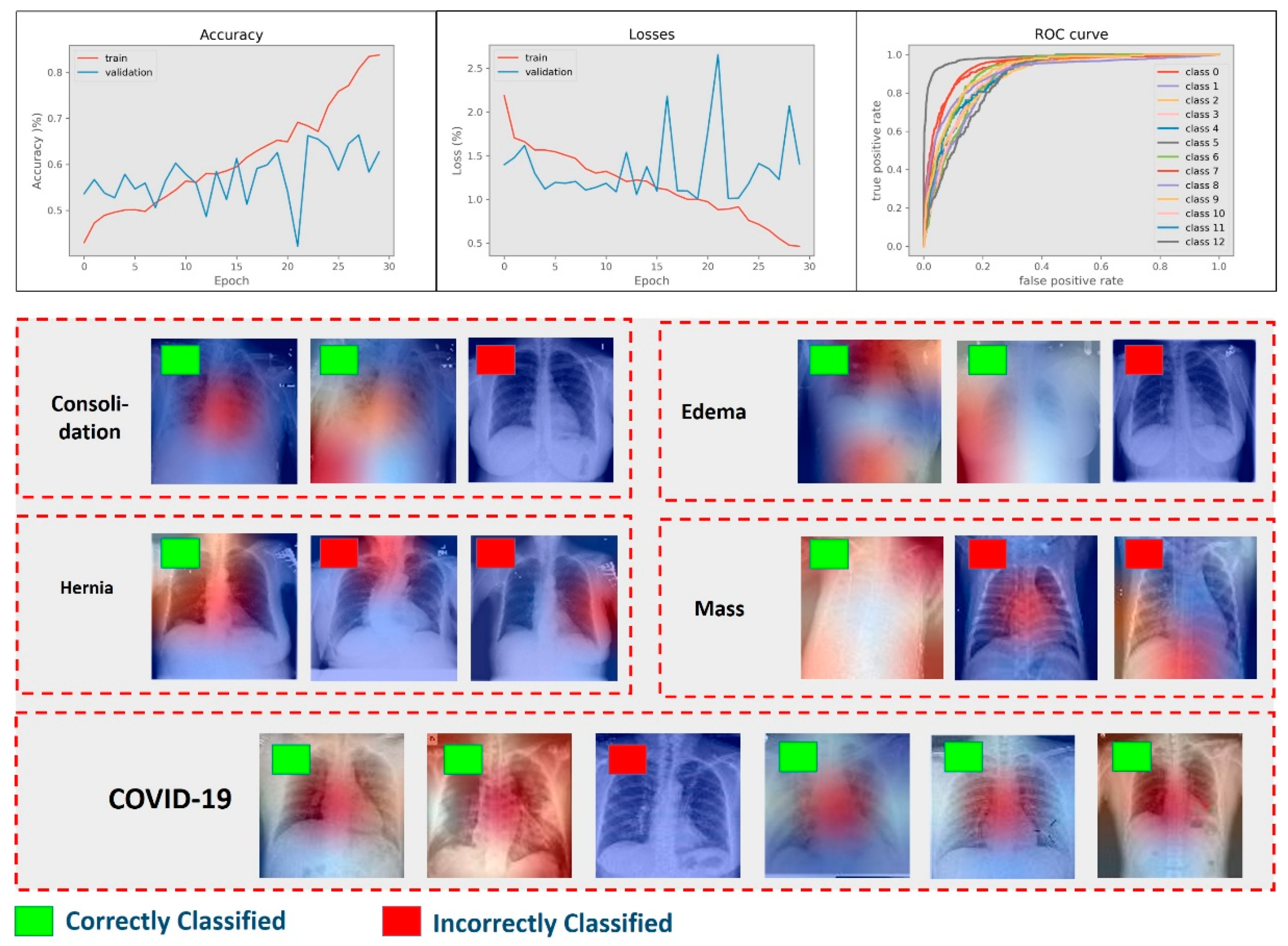 Reports 05 00020 g005