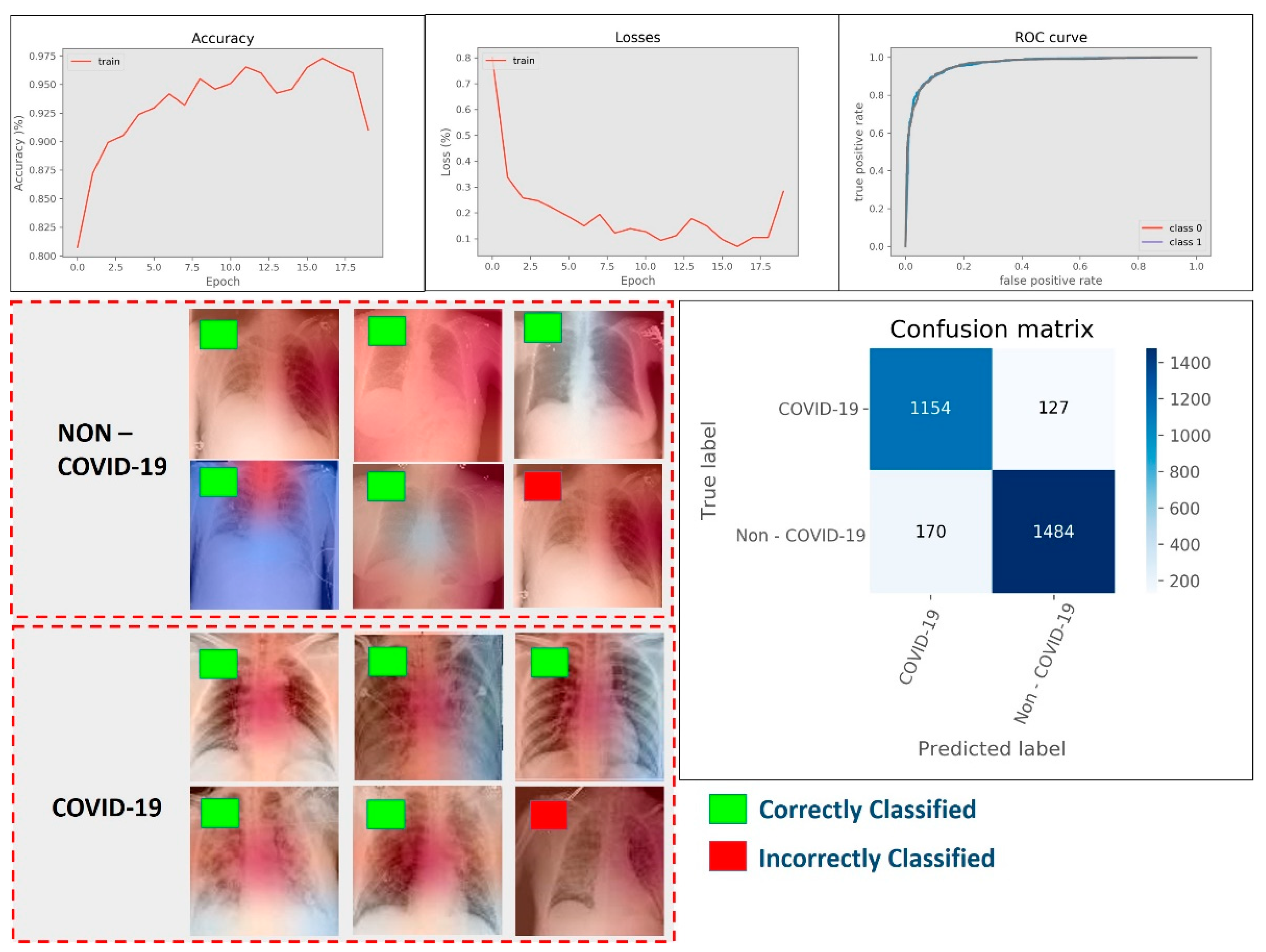 Reports 05 00020 g006