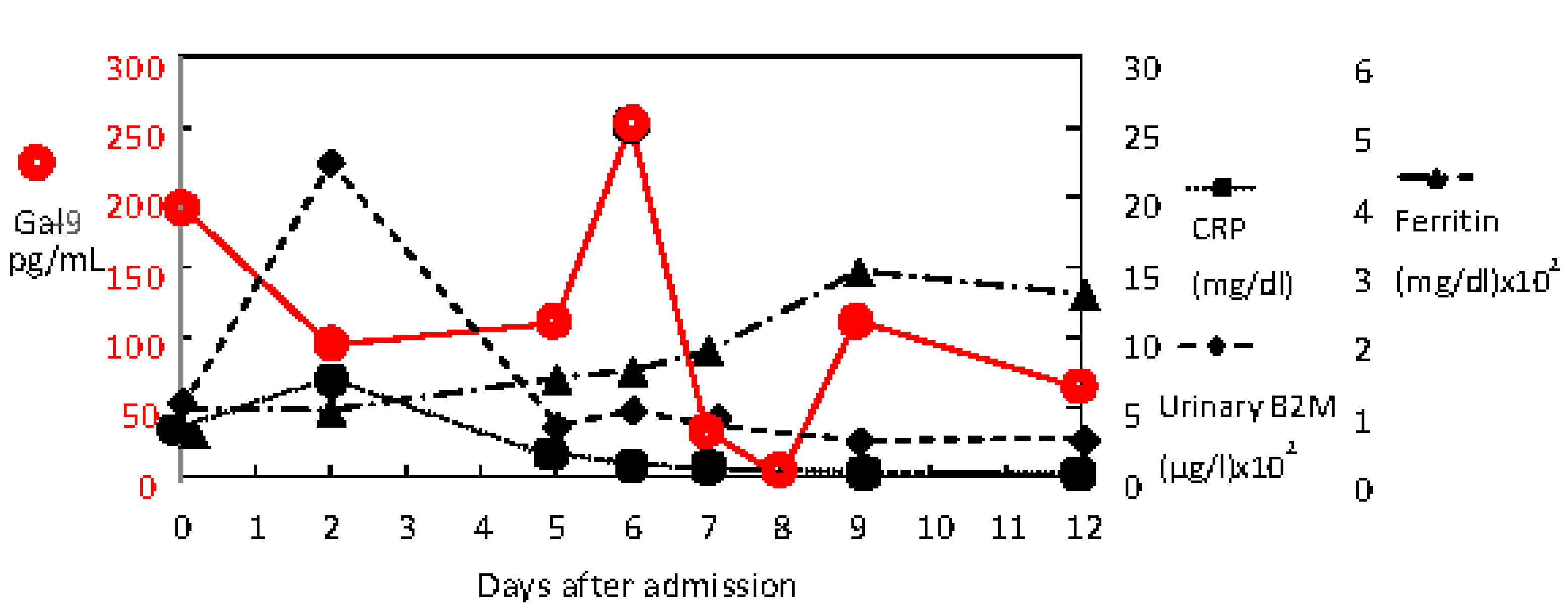 Reports 05 00024 g004 550