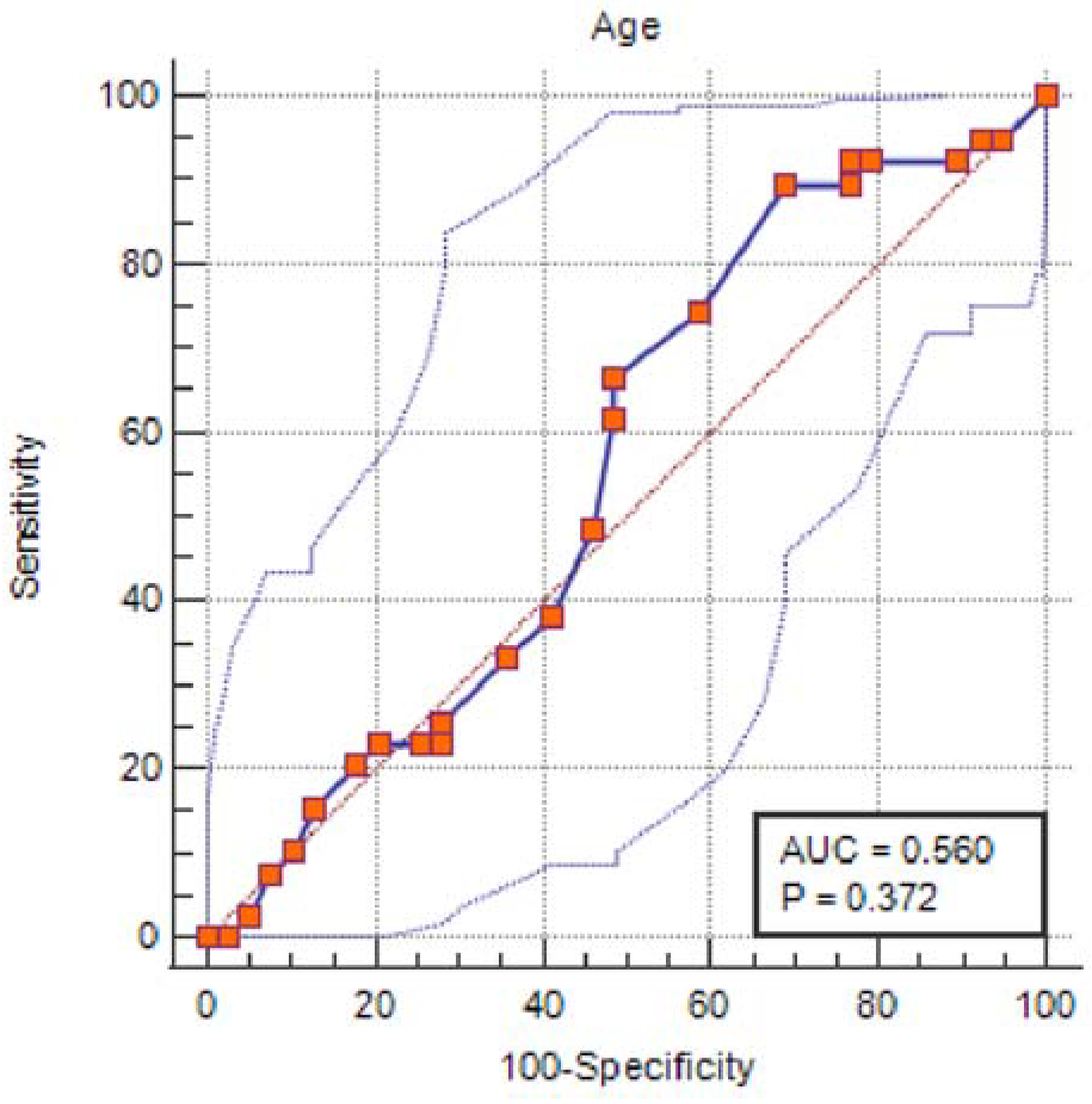 Reports 05 00027 g001