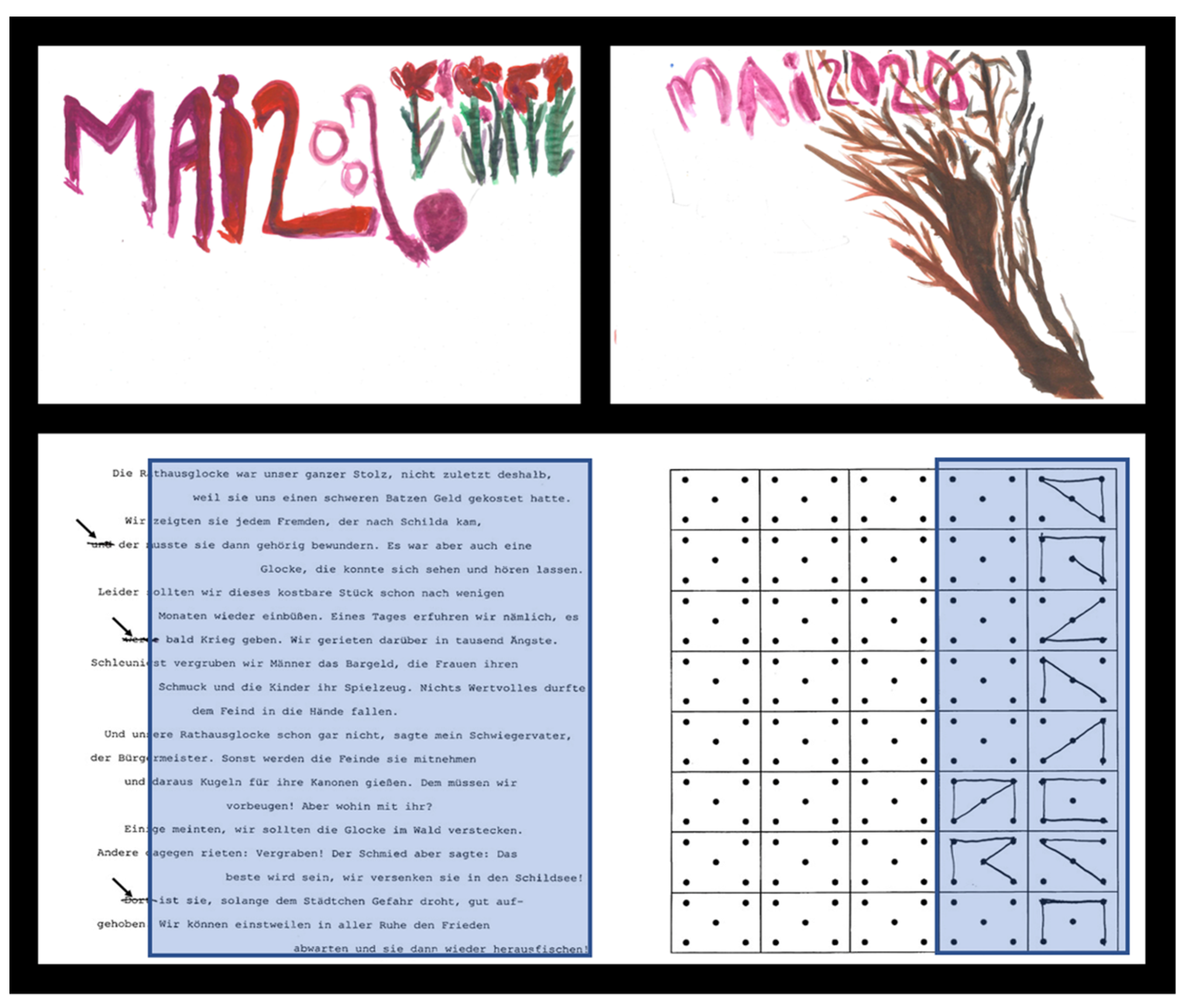 Reports 05 00032 g002