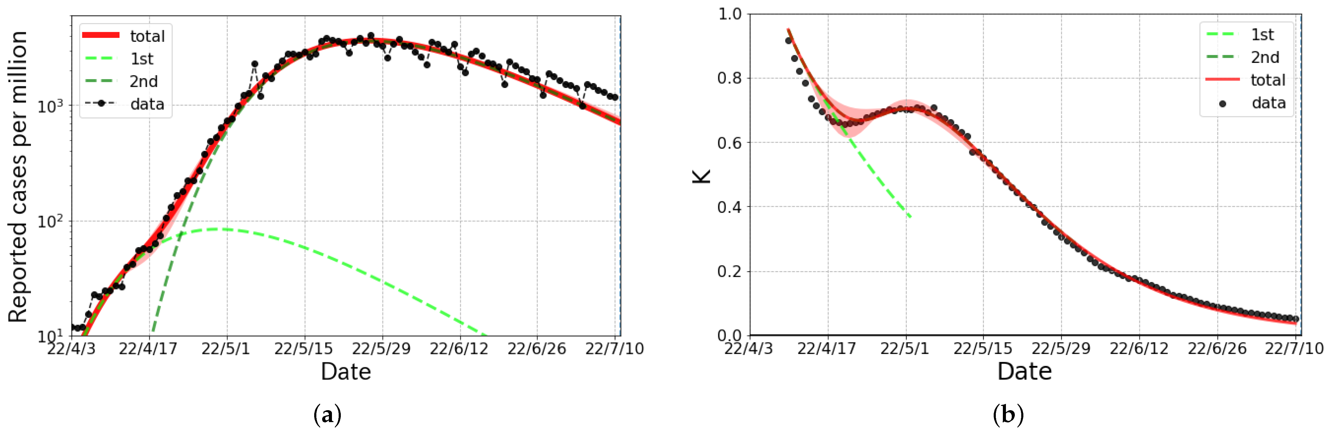 Reports 05 00037 g002 550