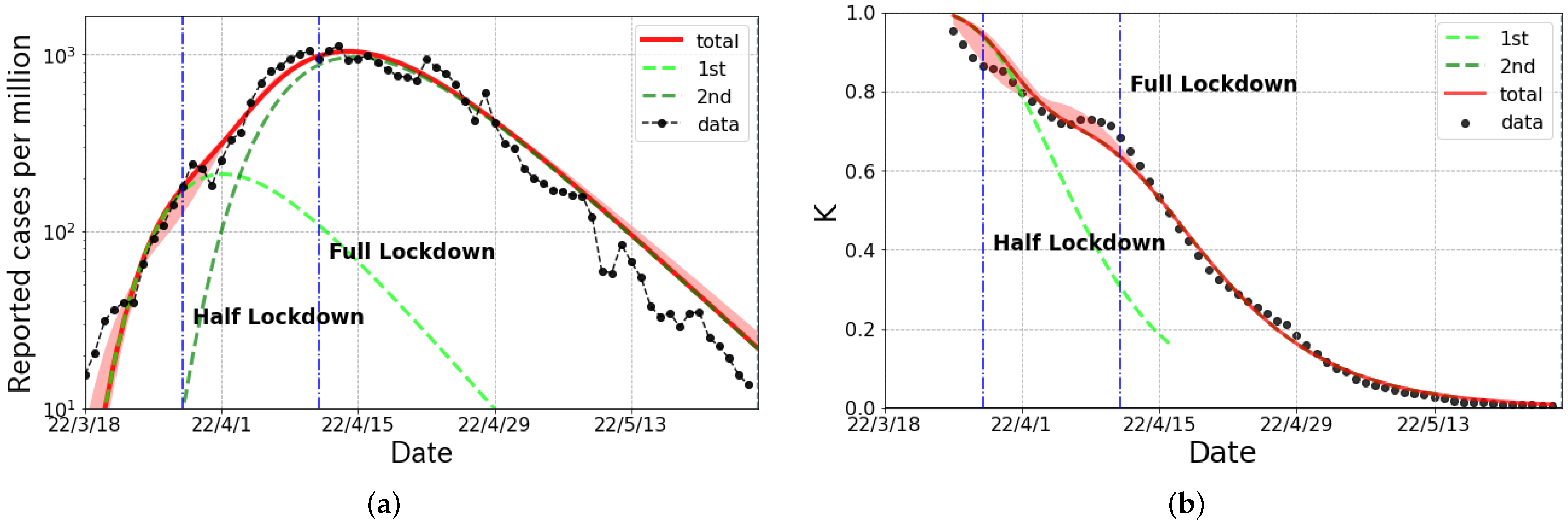 Reports 05 00037 g003 550