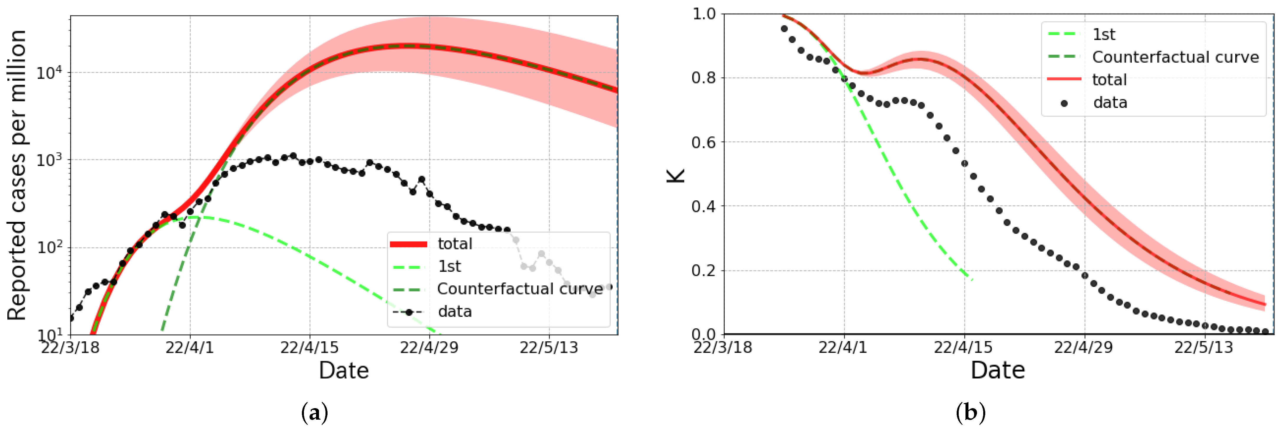 Reports 05 00037 g005 550