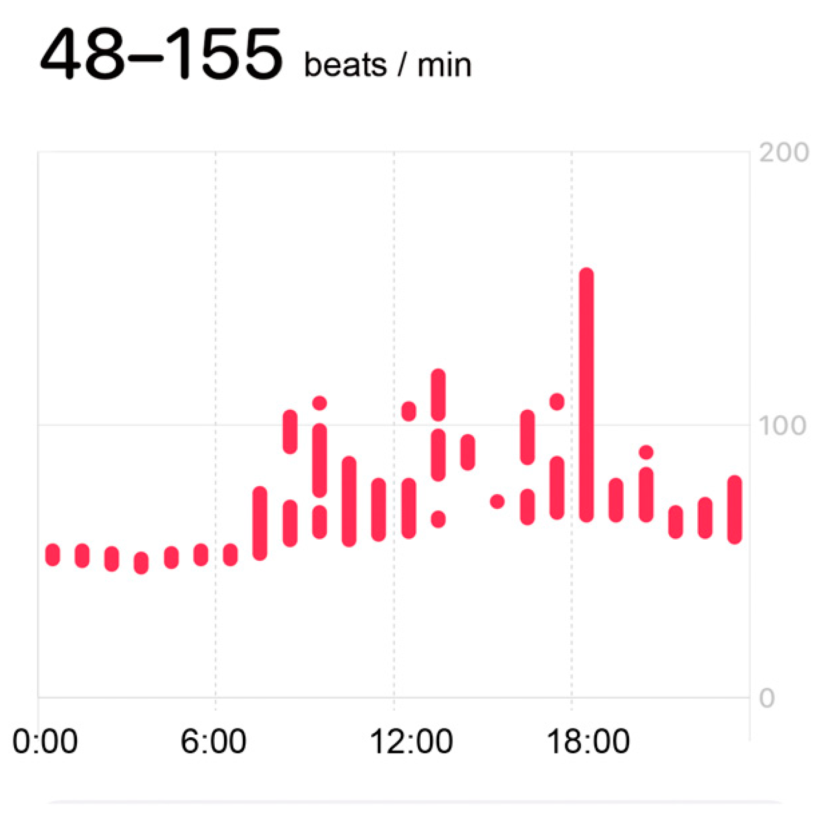 Reports 05 00040 g001