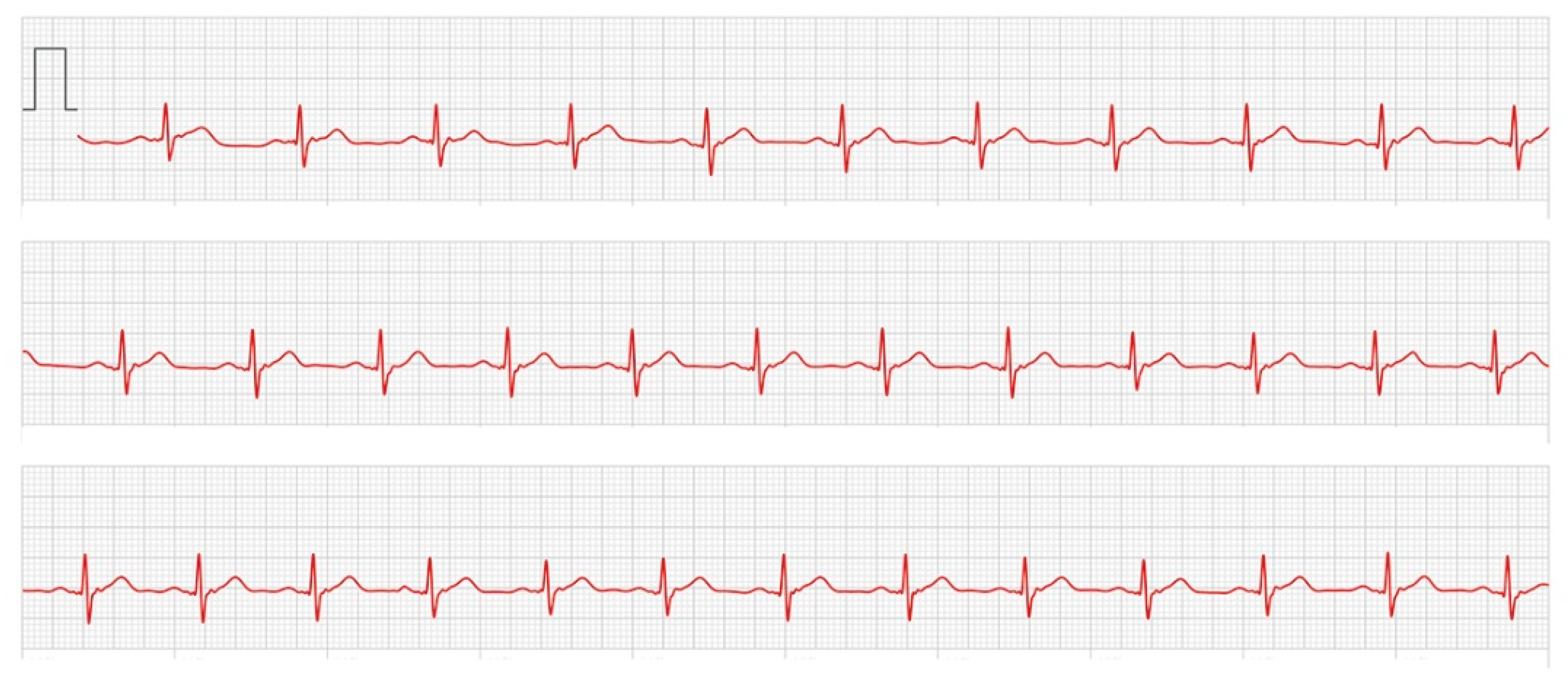 Reports 05 00040 g004