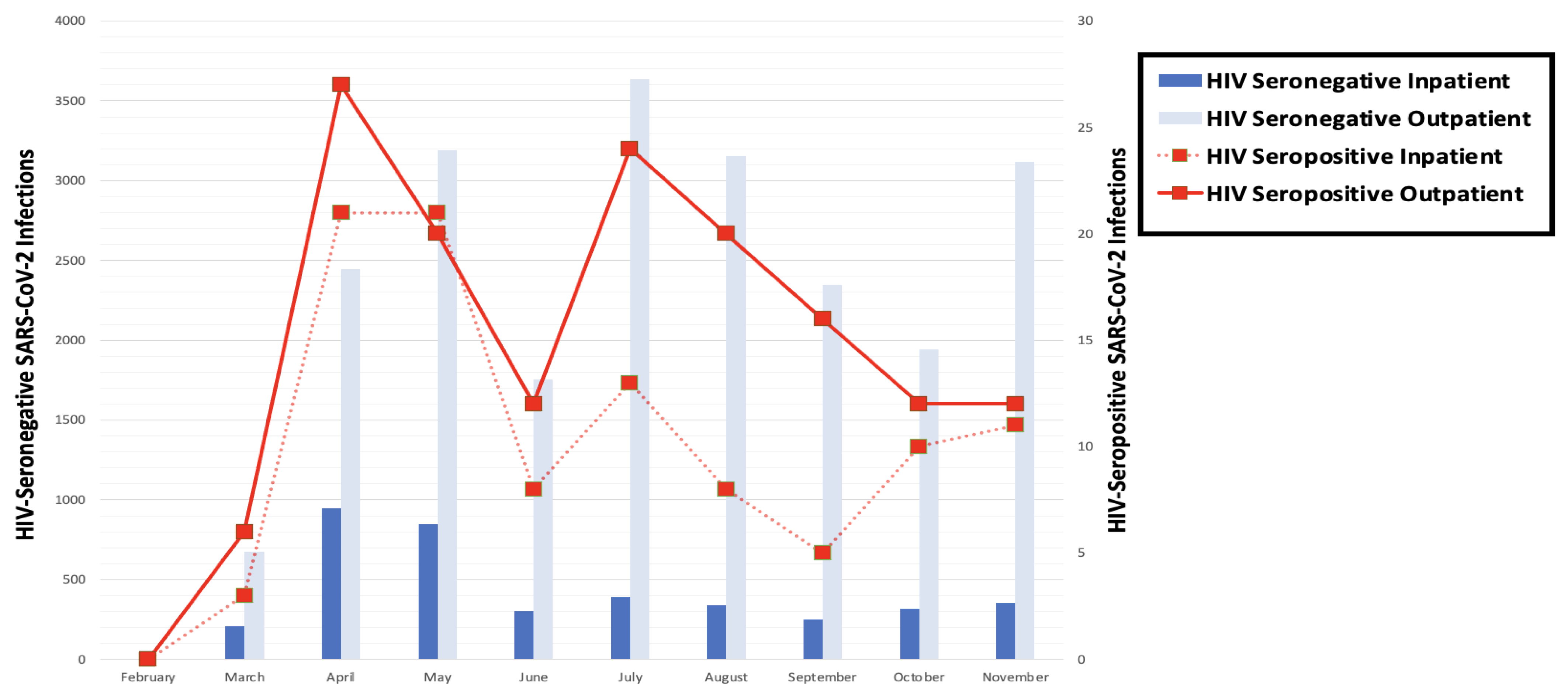 Reports 05 00041 g002 Reports 05 00041 g002