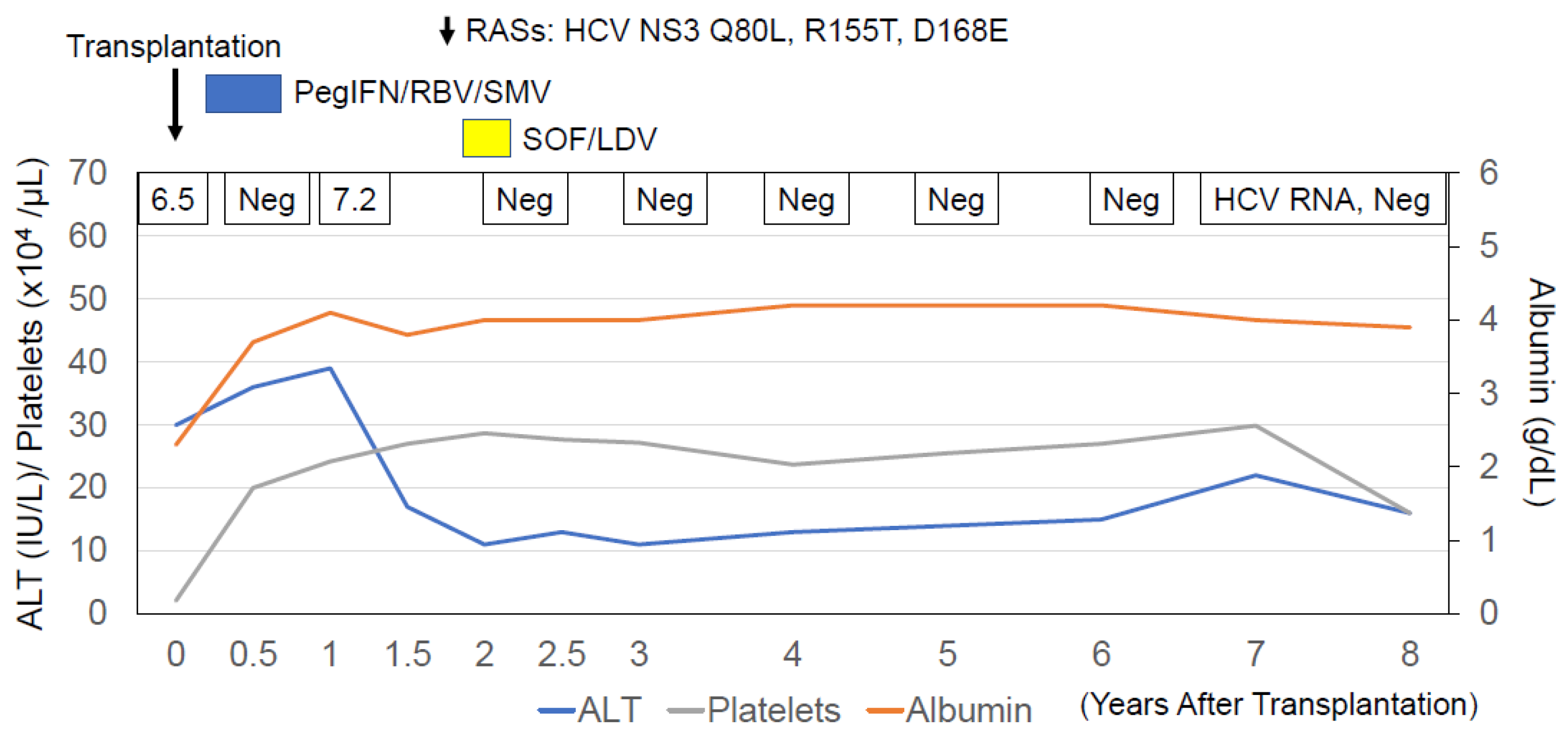 Reports 05 00049 g002