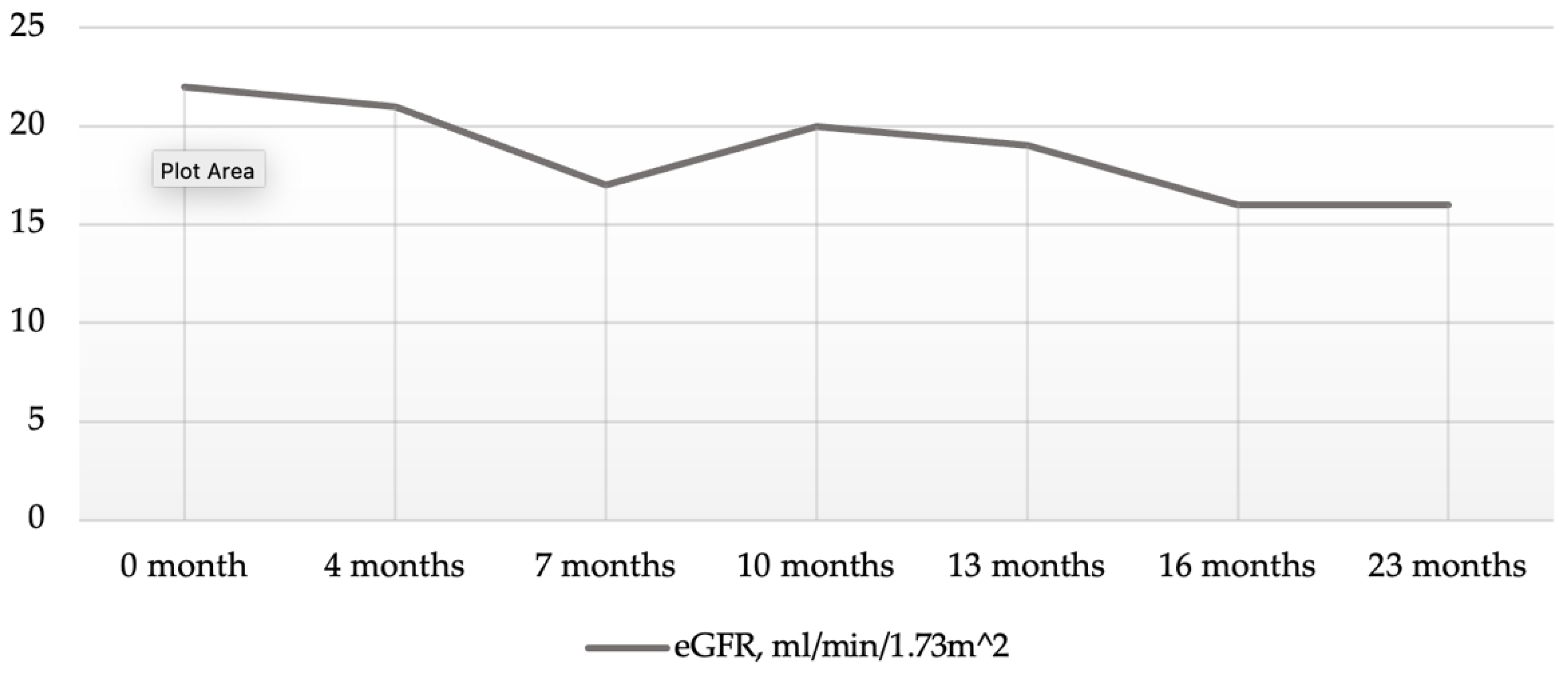 Reports 05 00050 g001