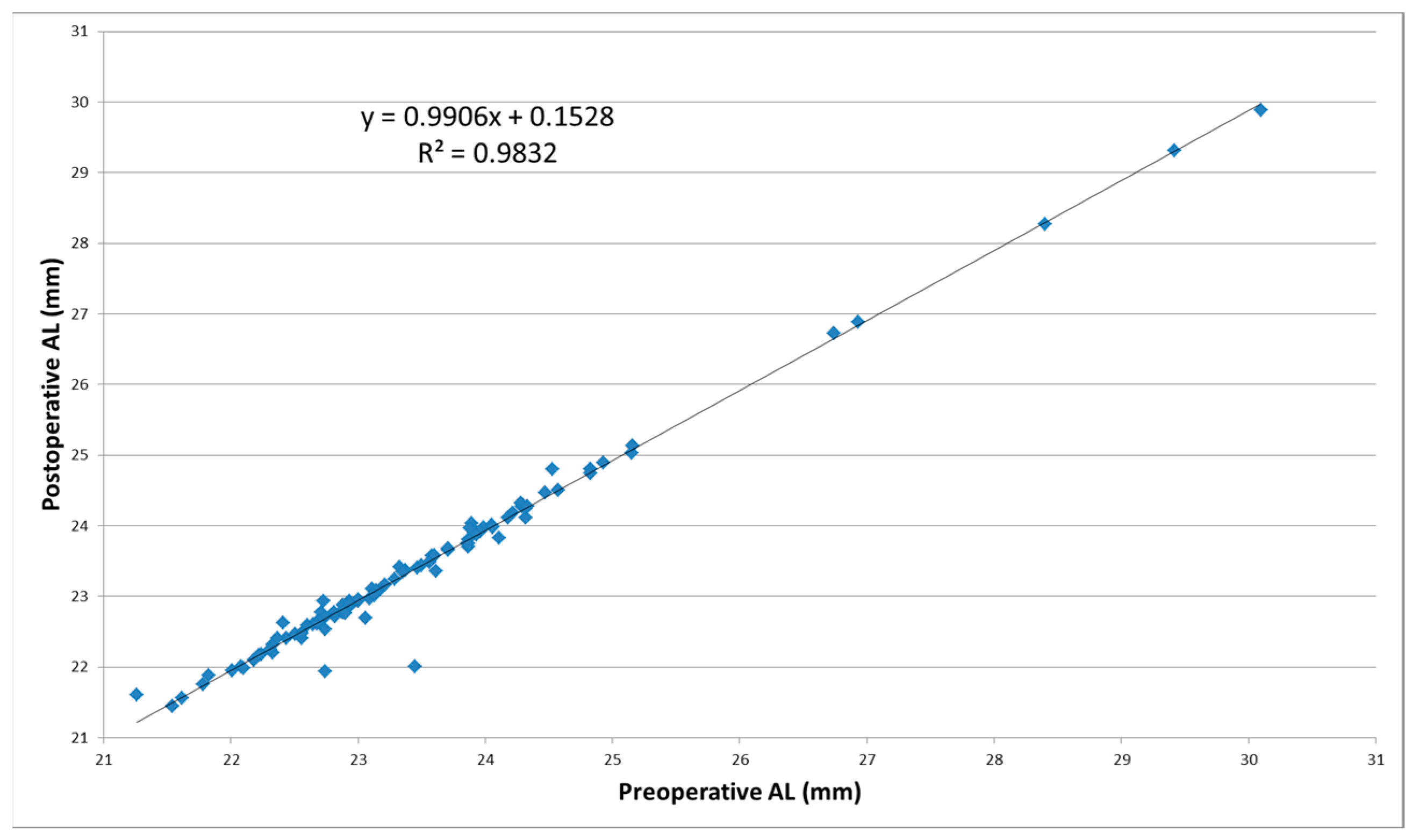 Reports 06 00003 g002 Reports 06 00003 g002