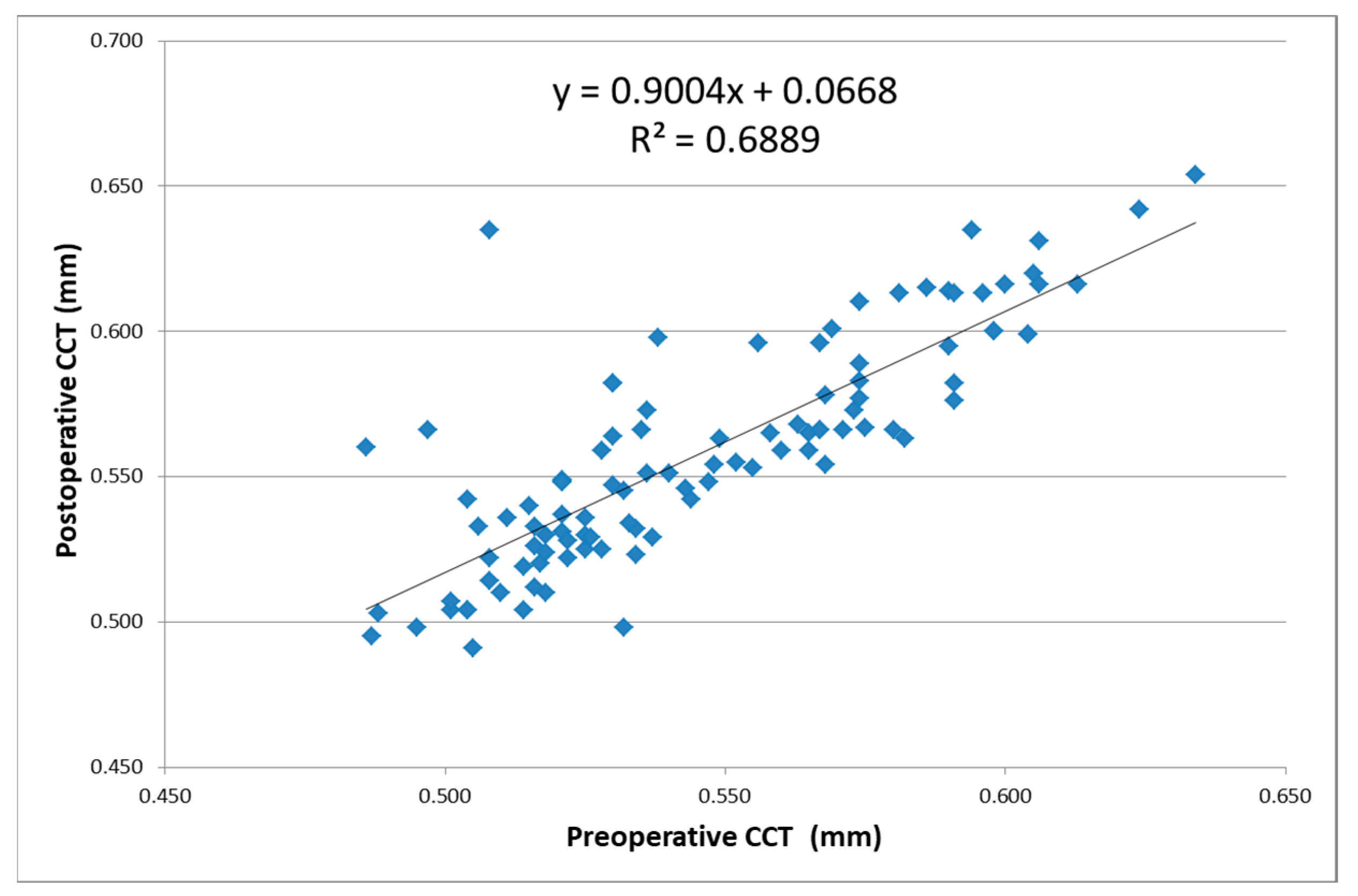 Reports 06 00003 g003 Reports 06 00003 g003