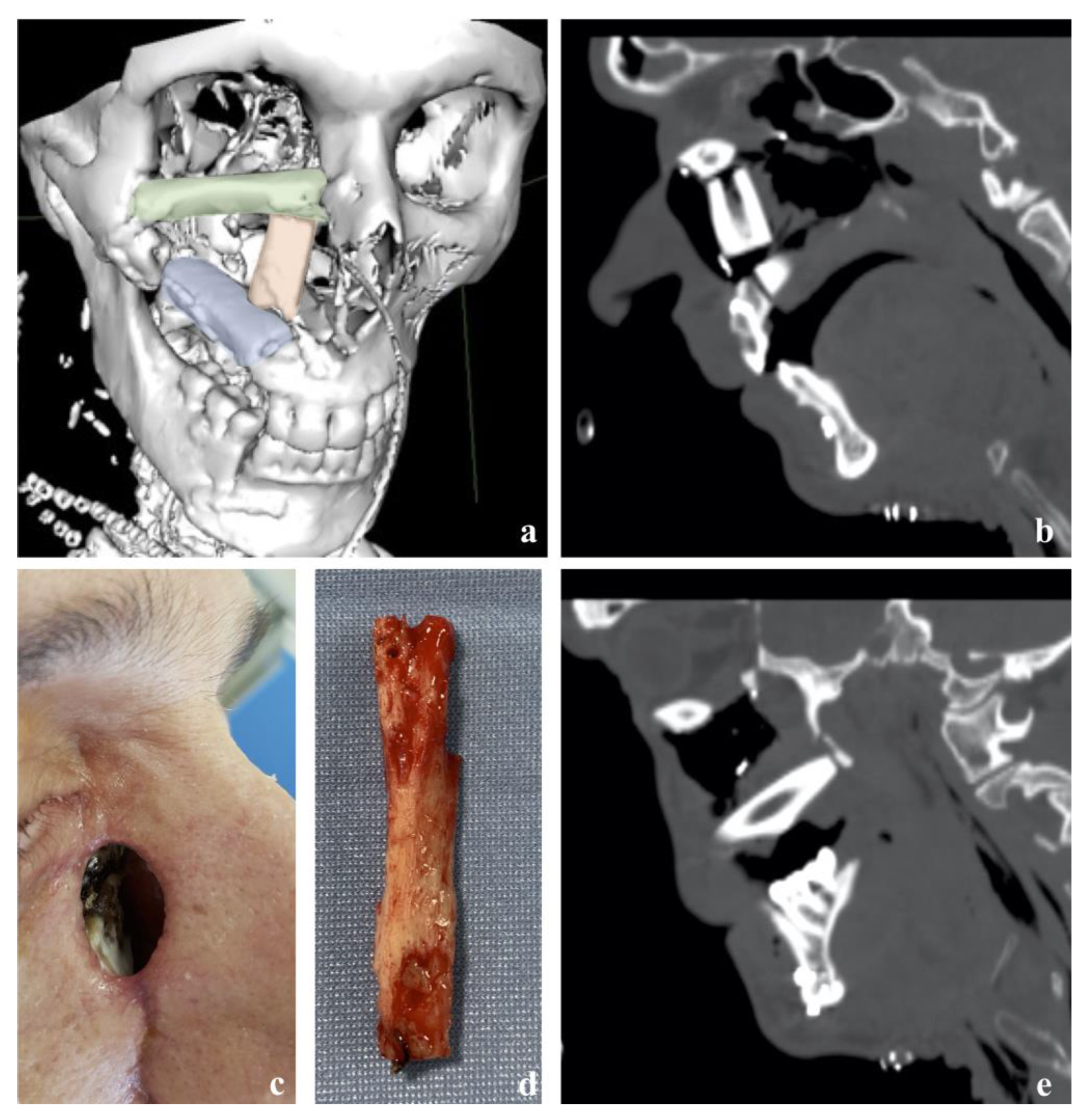 Reports 06 00004 g003 Reports 06 00004 g003