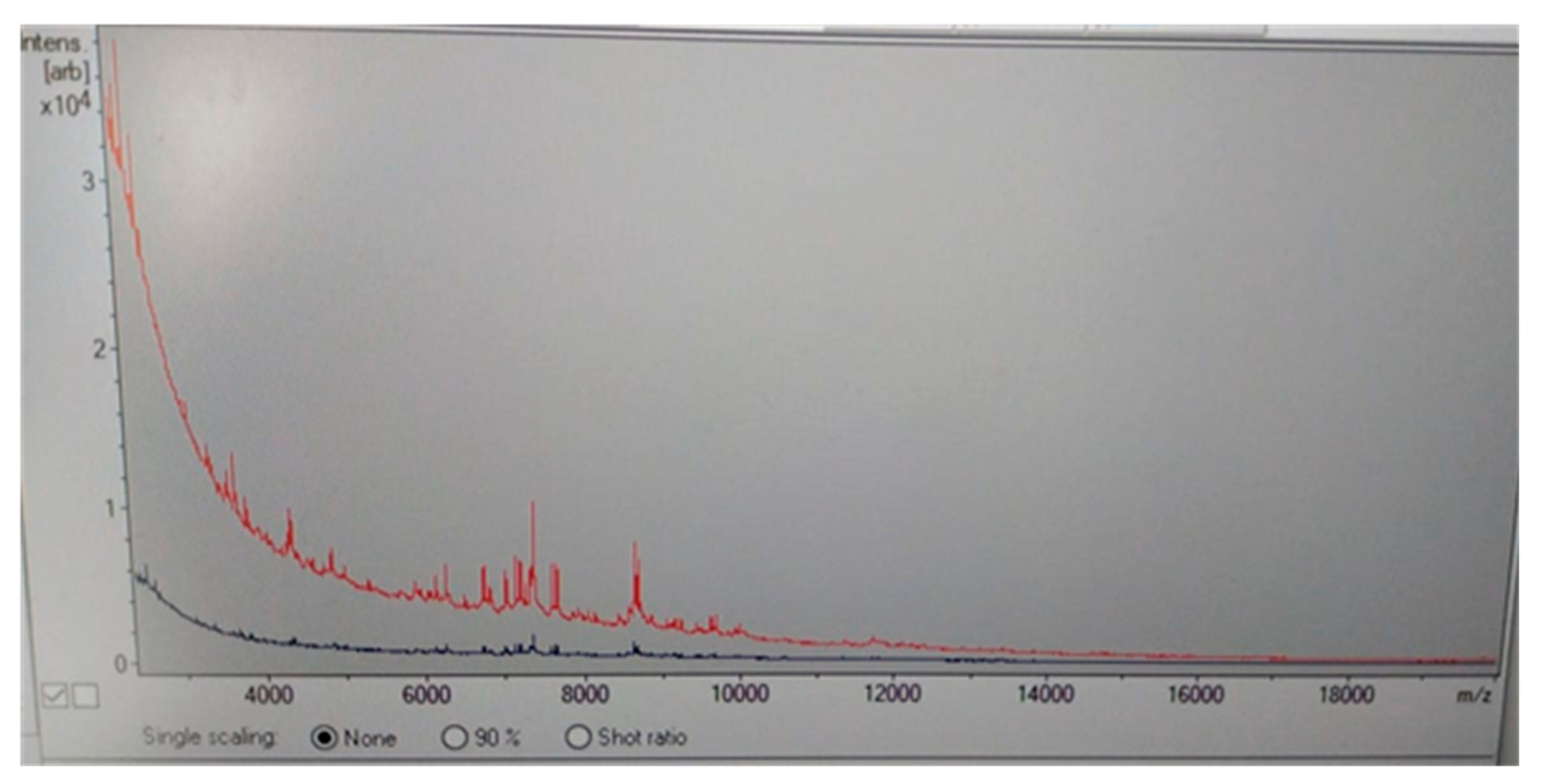 Reports 06 00011 g002