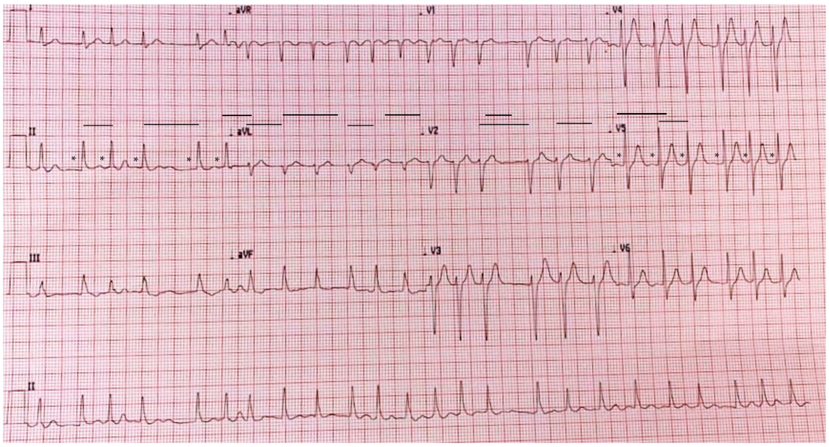 Reports 06 00015 g002 Reports 06 00015 g002