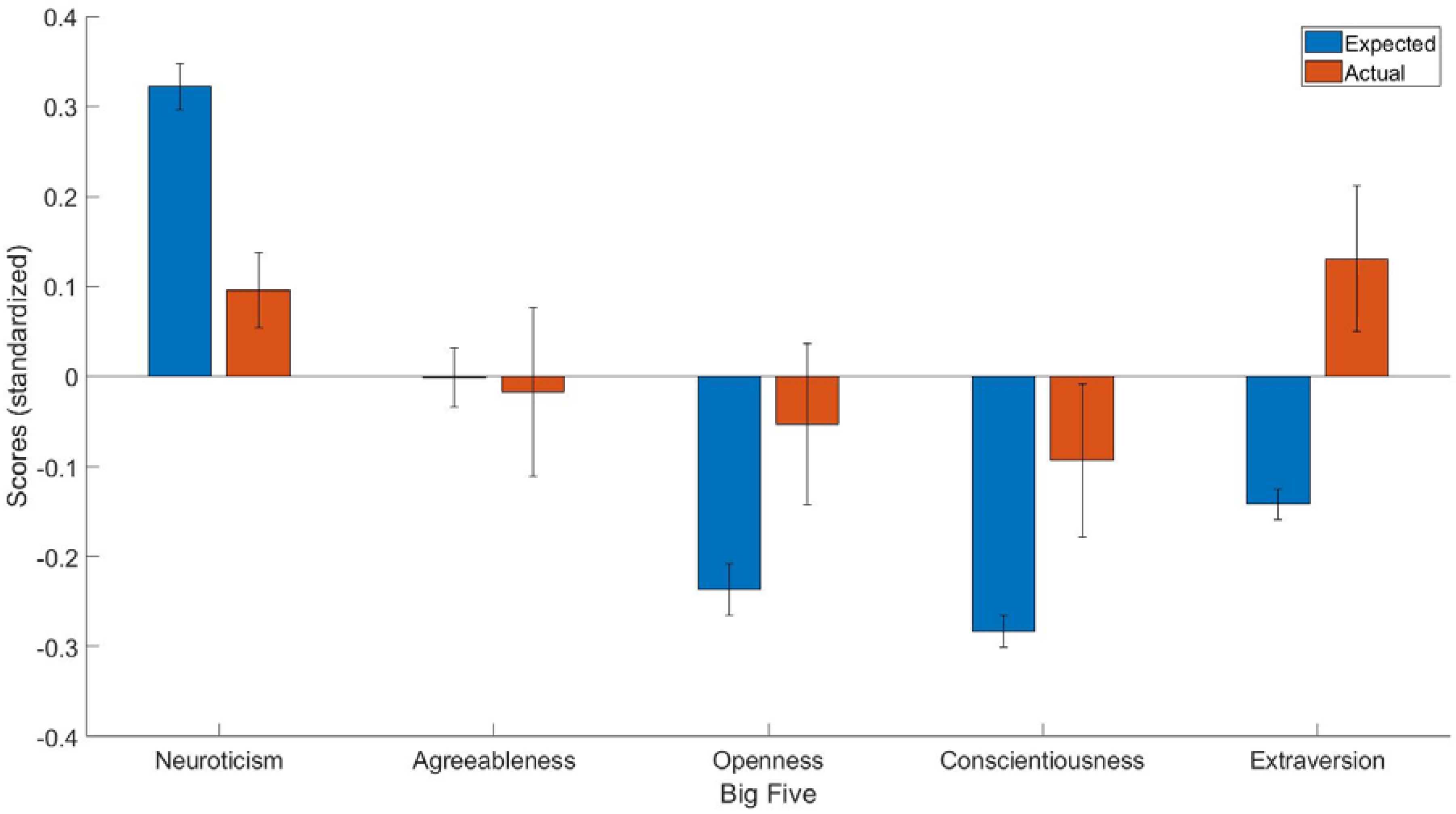 Reports 06 00021 g001 Reports 06 00021 g001